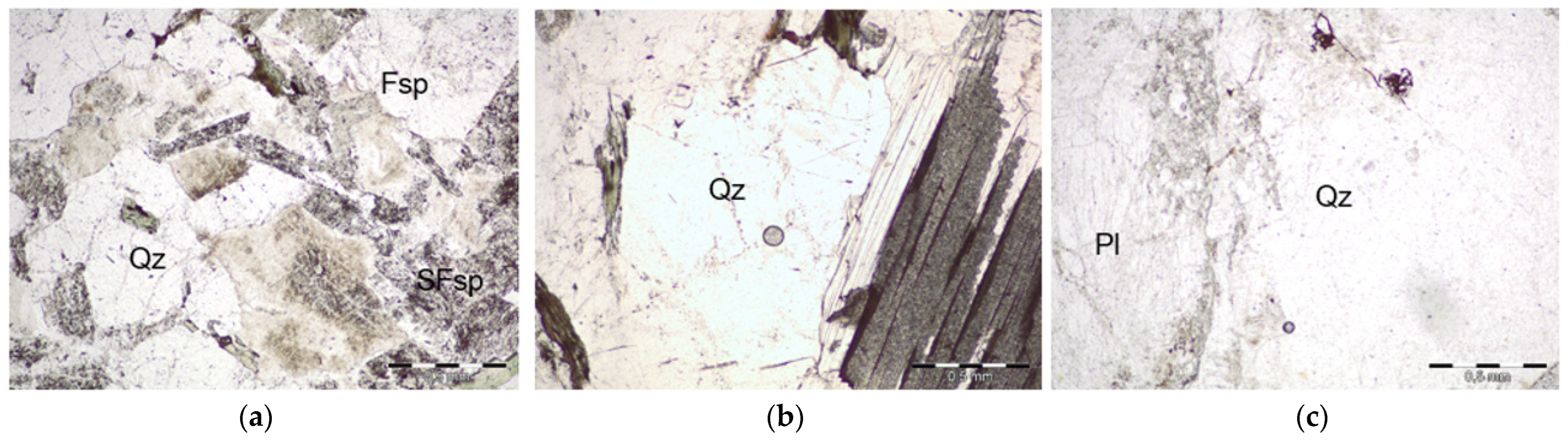 Minerals 13 01004 g003a Minerals 13 01004 g003a