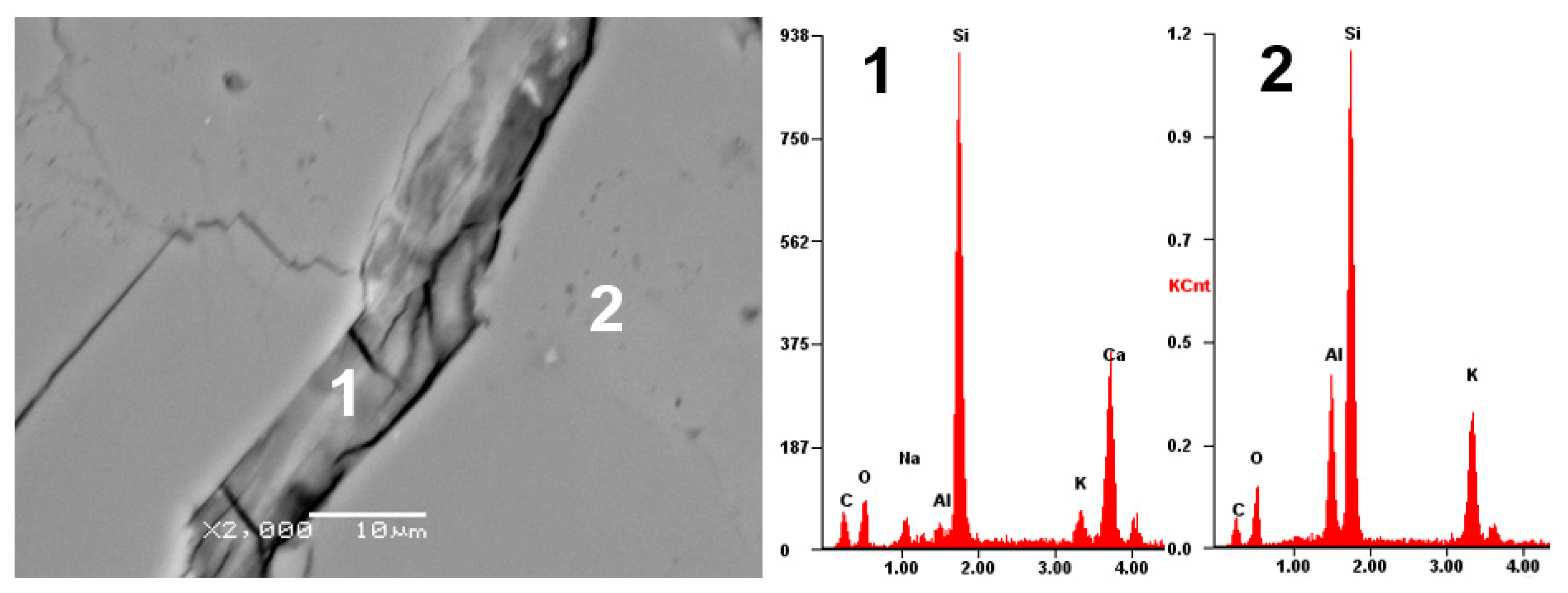 Minerals 13 01004 g005 Minerals 13 01004 g005