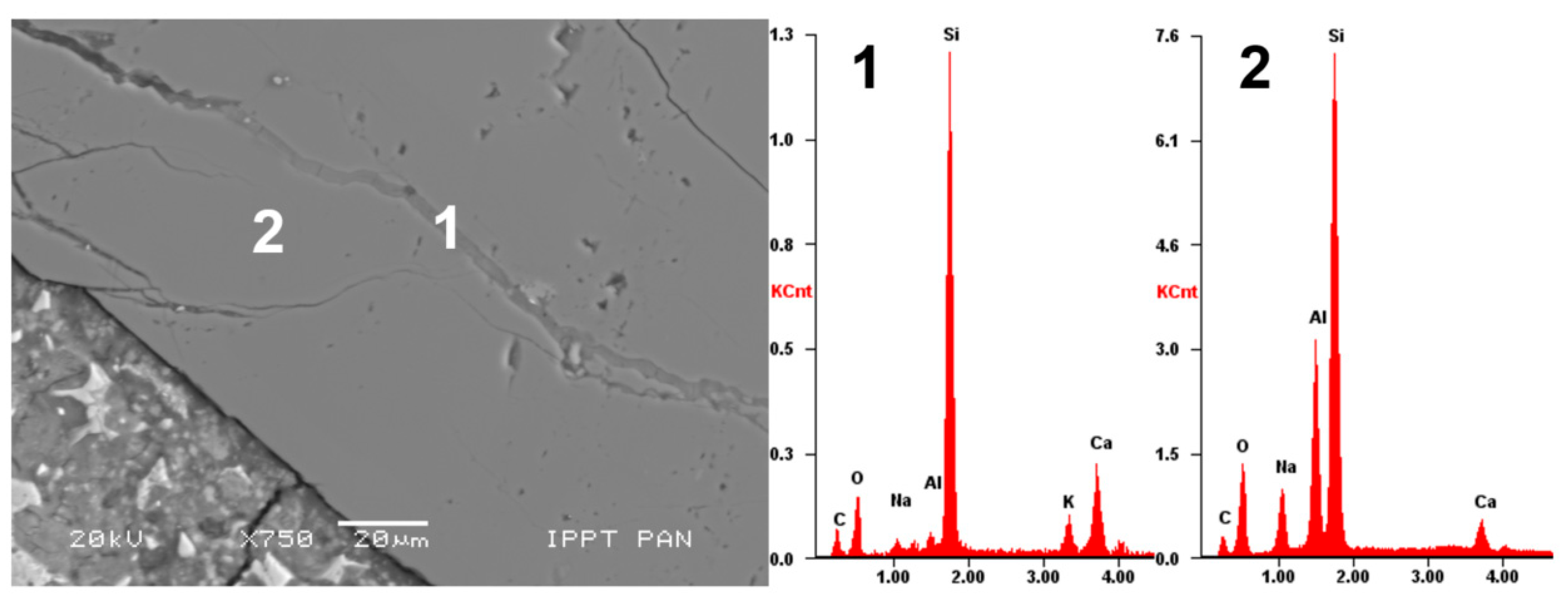 Minerals 13 01004 g007 Minerals 13 01004 g007