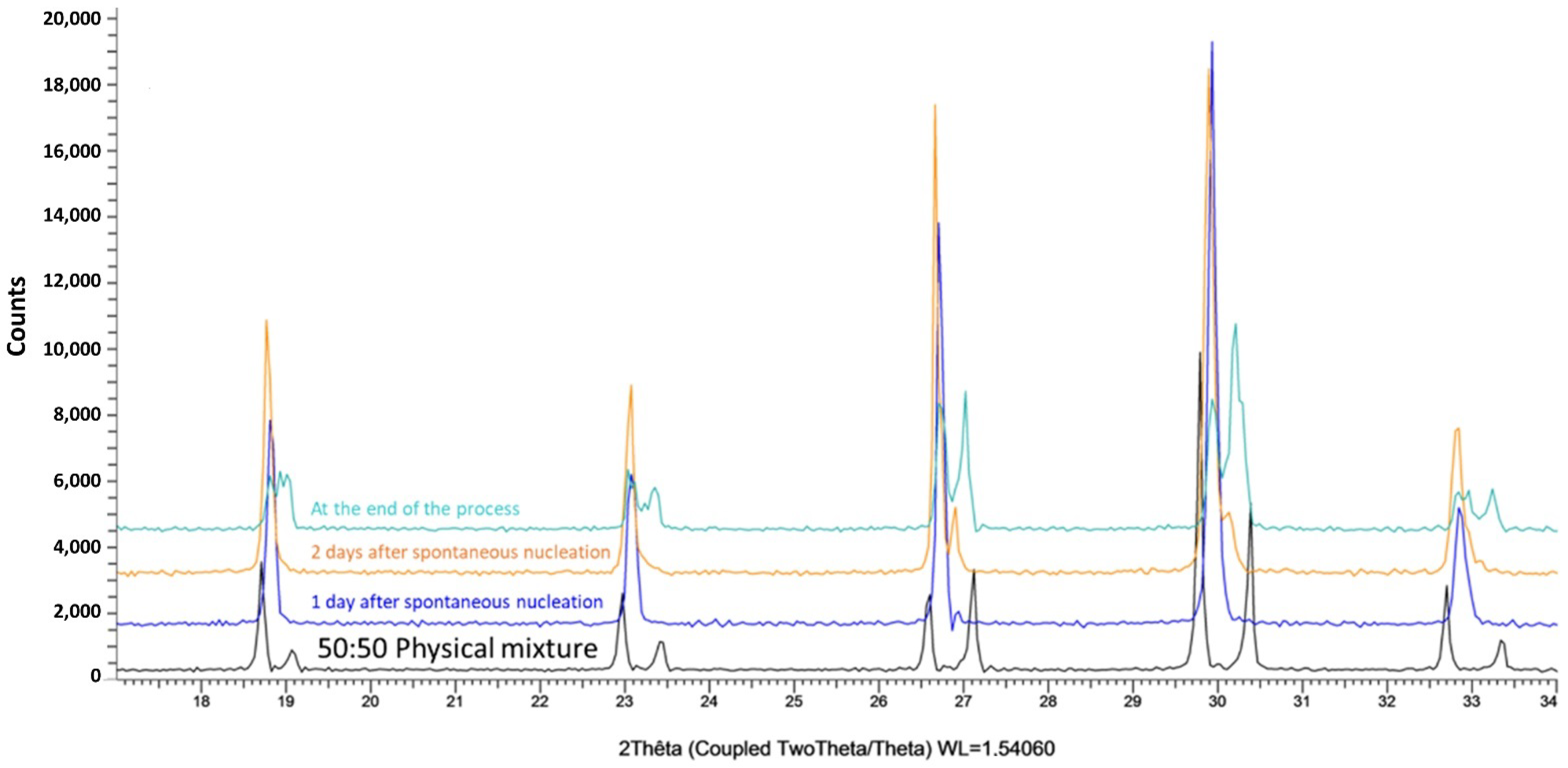 Minerals 13 01006 g003 Minerals 13 01006 g003