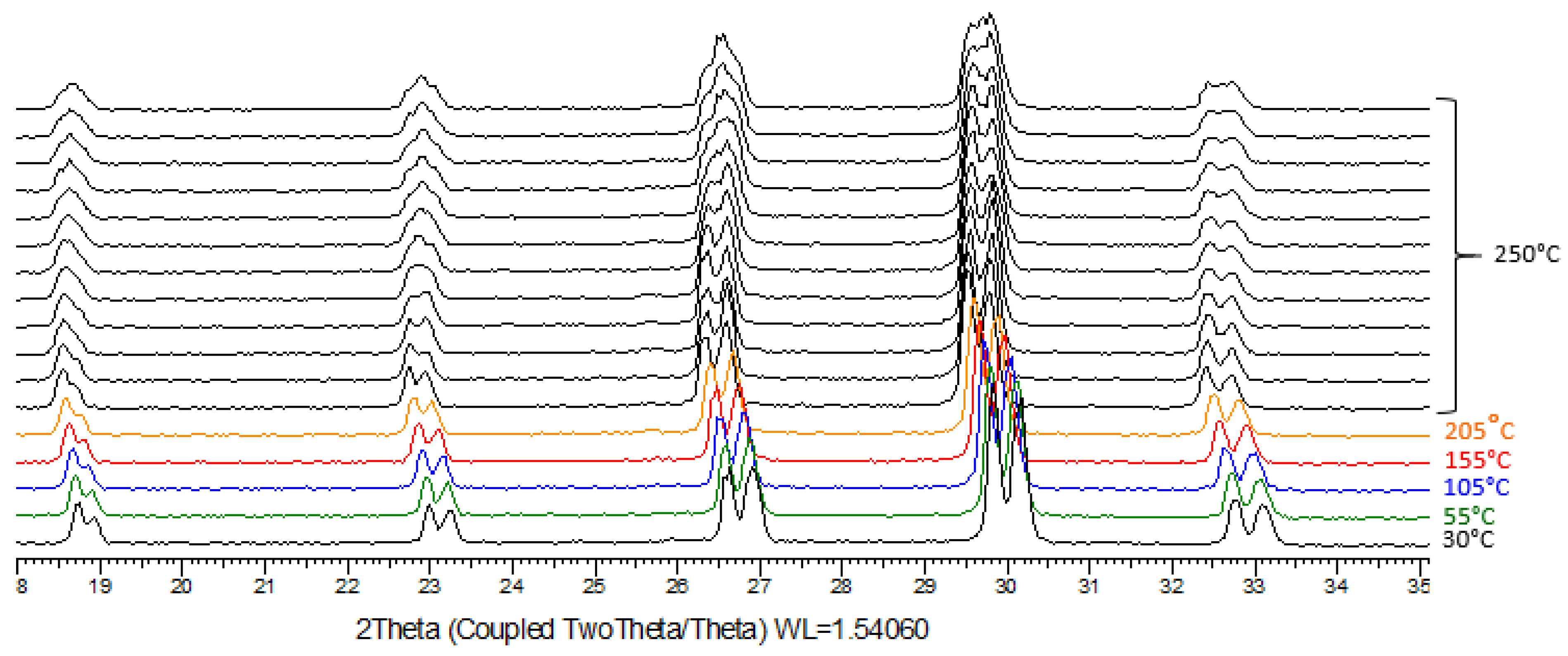 Minerals 13 01006 g006 Minerals 13 01006 g006