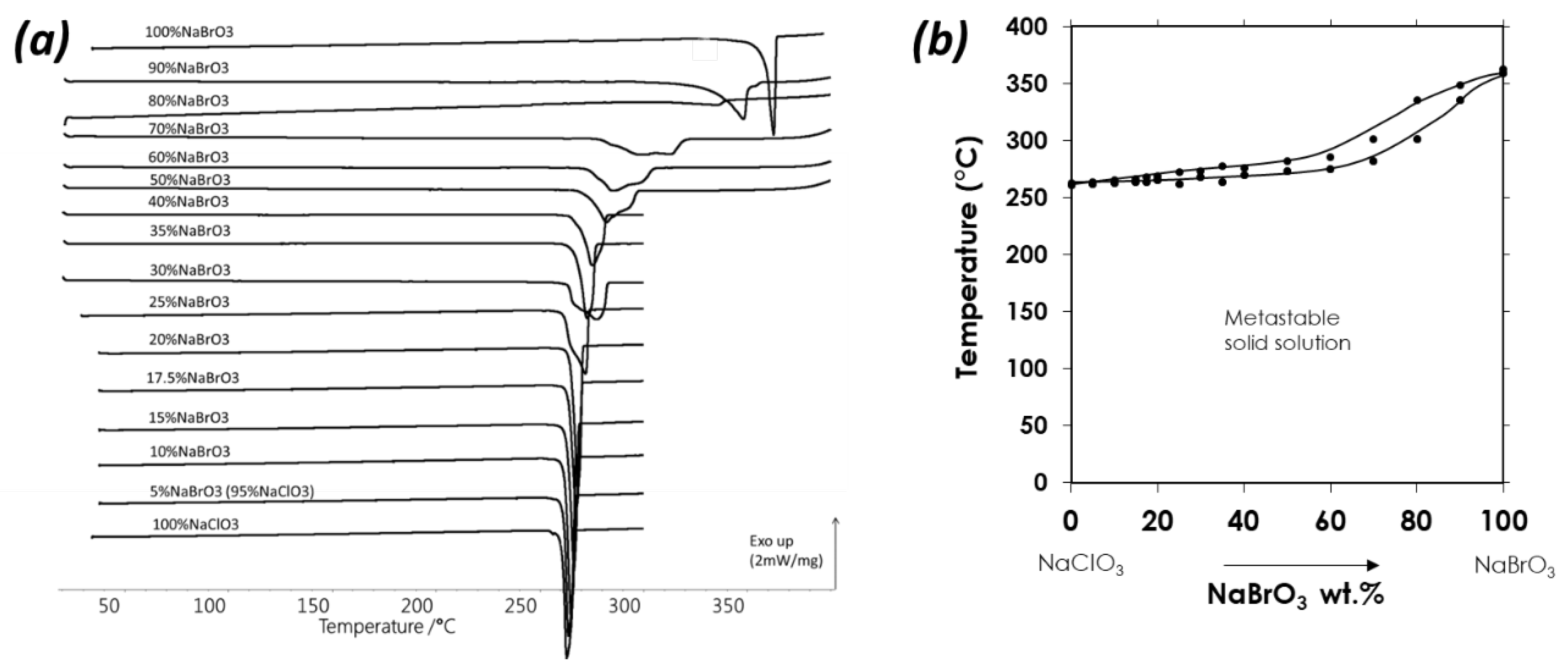 Minerals 13 01006 g011 Minerals 13 01006 g011