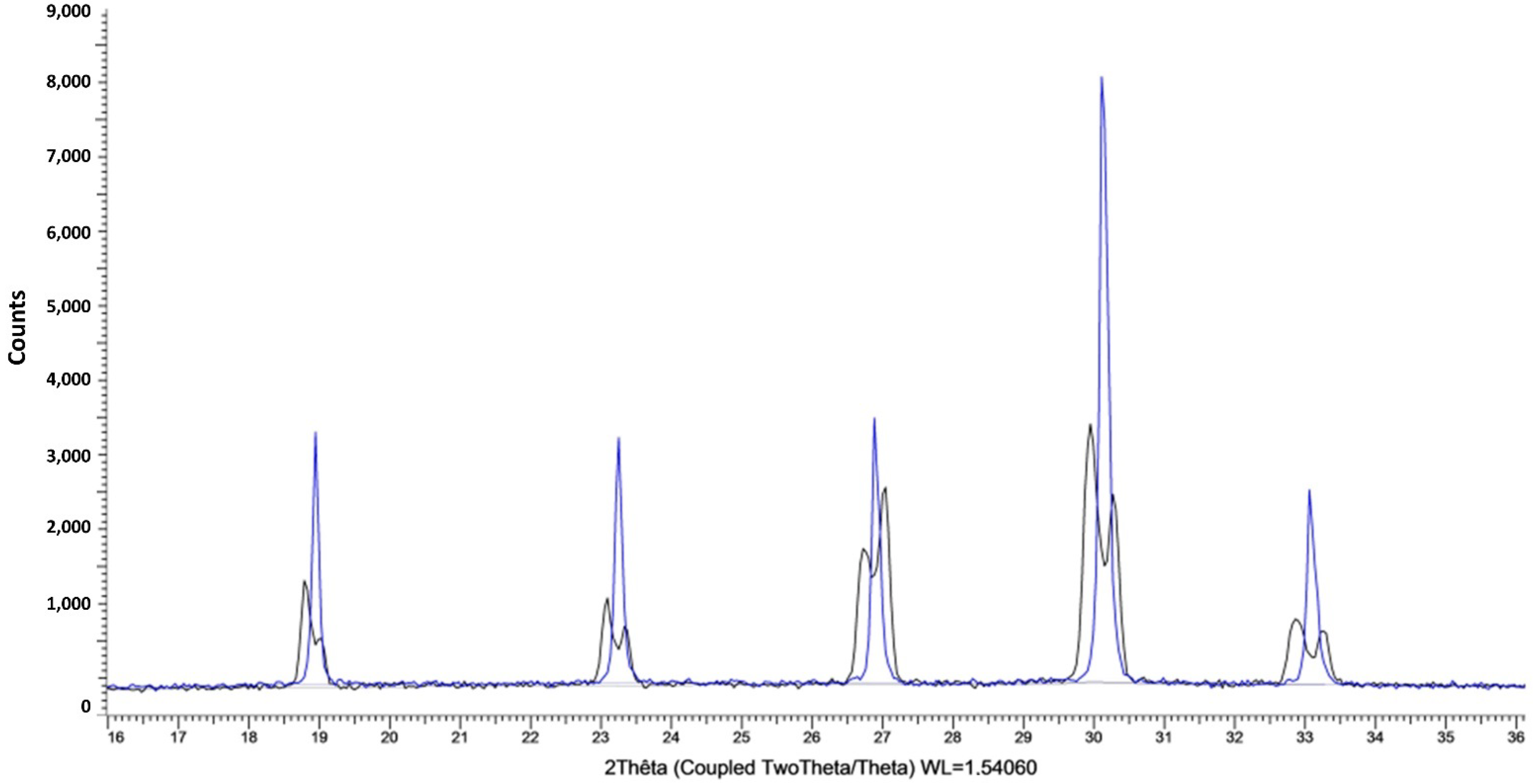 Minerals 13 01006 g012 Minerals 13 01006 g012