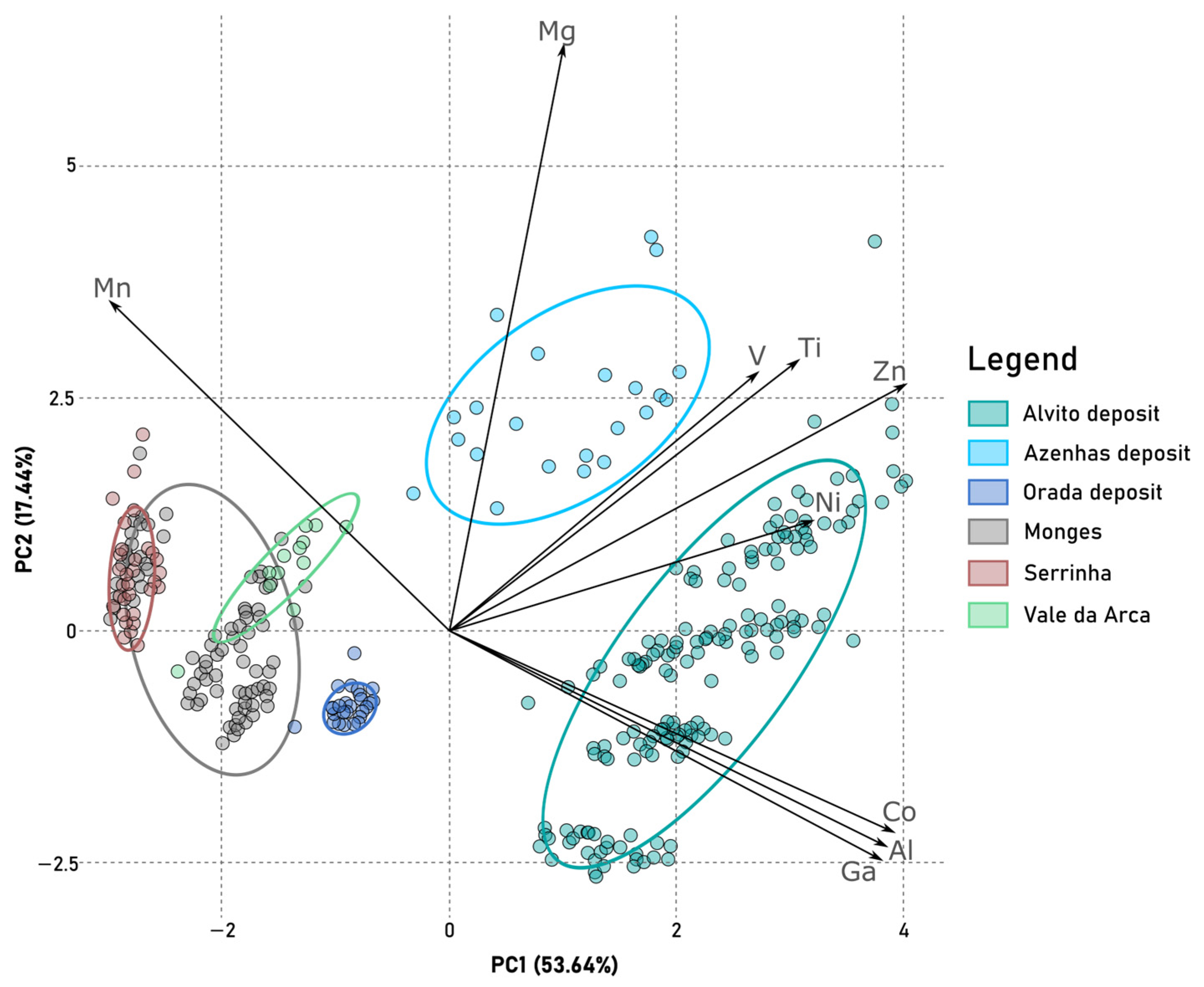 Minerals 13 01009 g005 Minerals 13 01009 g005