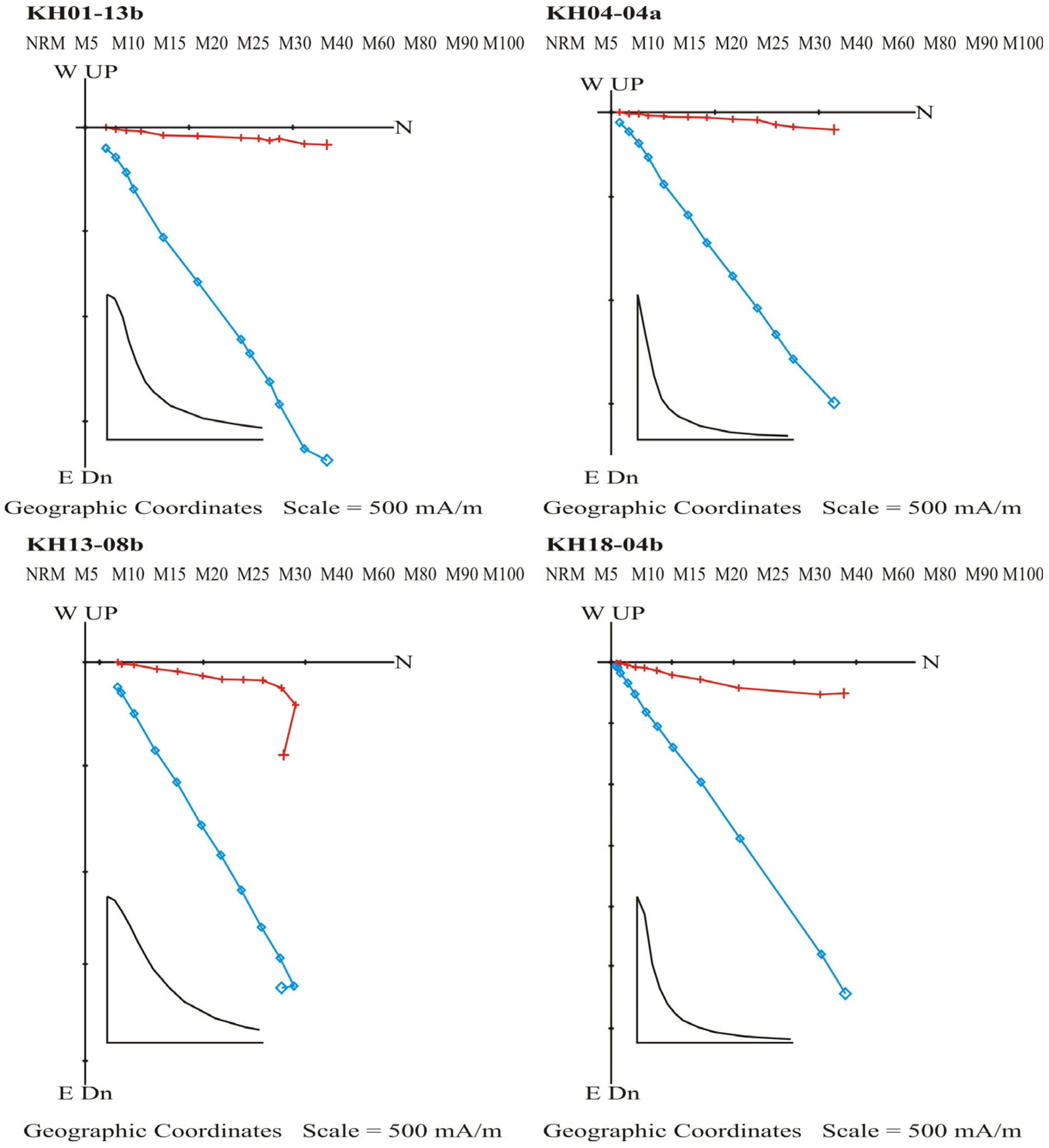 Minerals 13 01011 g002