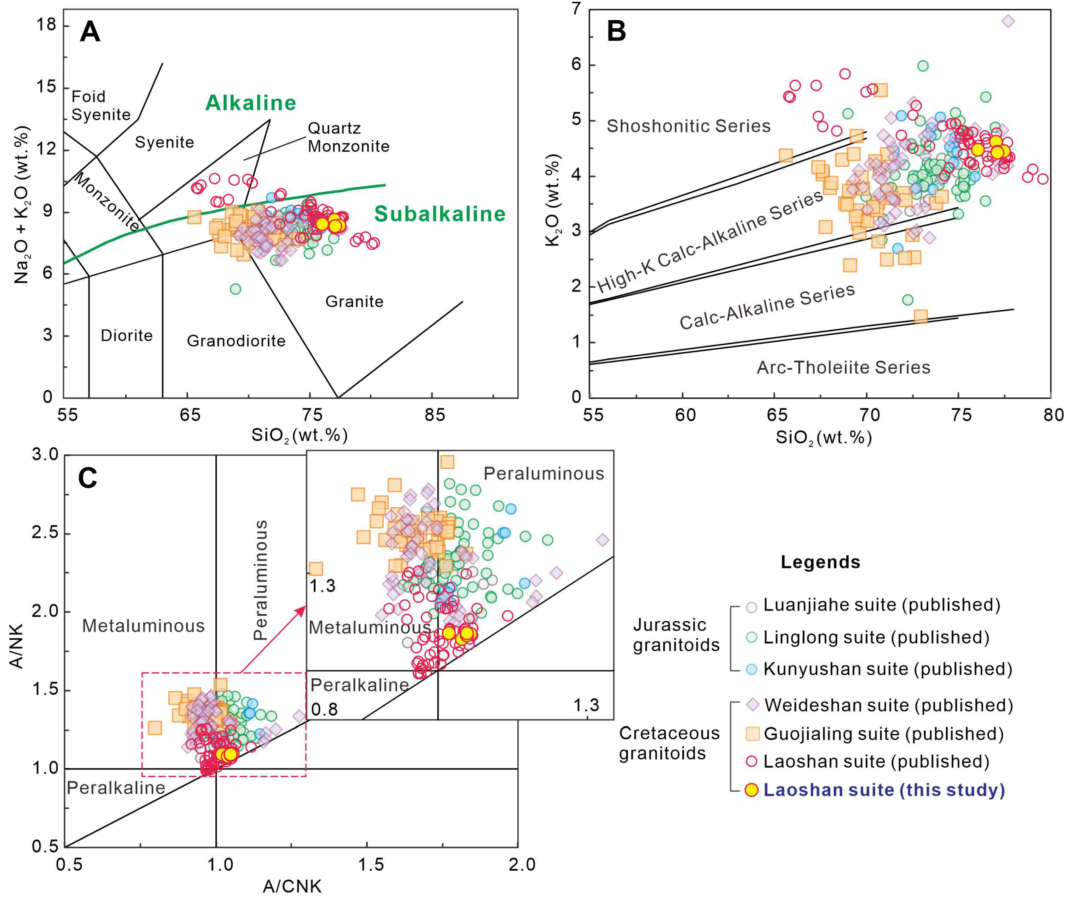 Minerals 13 01012 g005