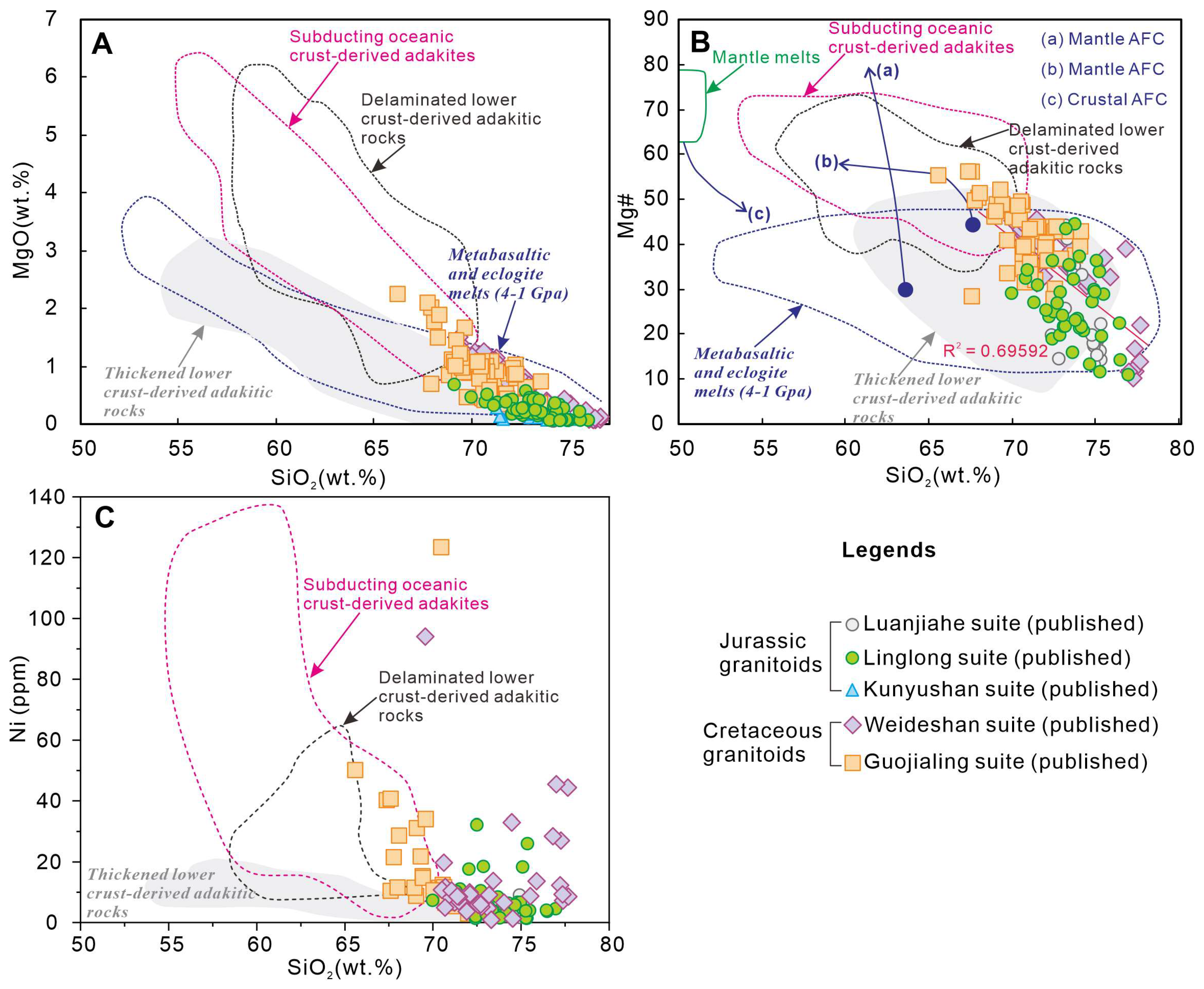 Minerals 13 01012 g009