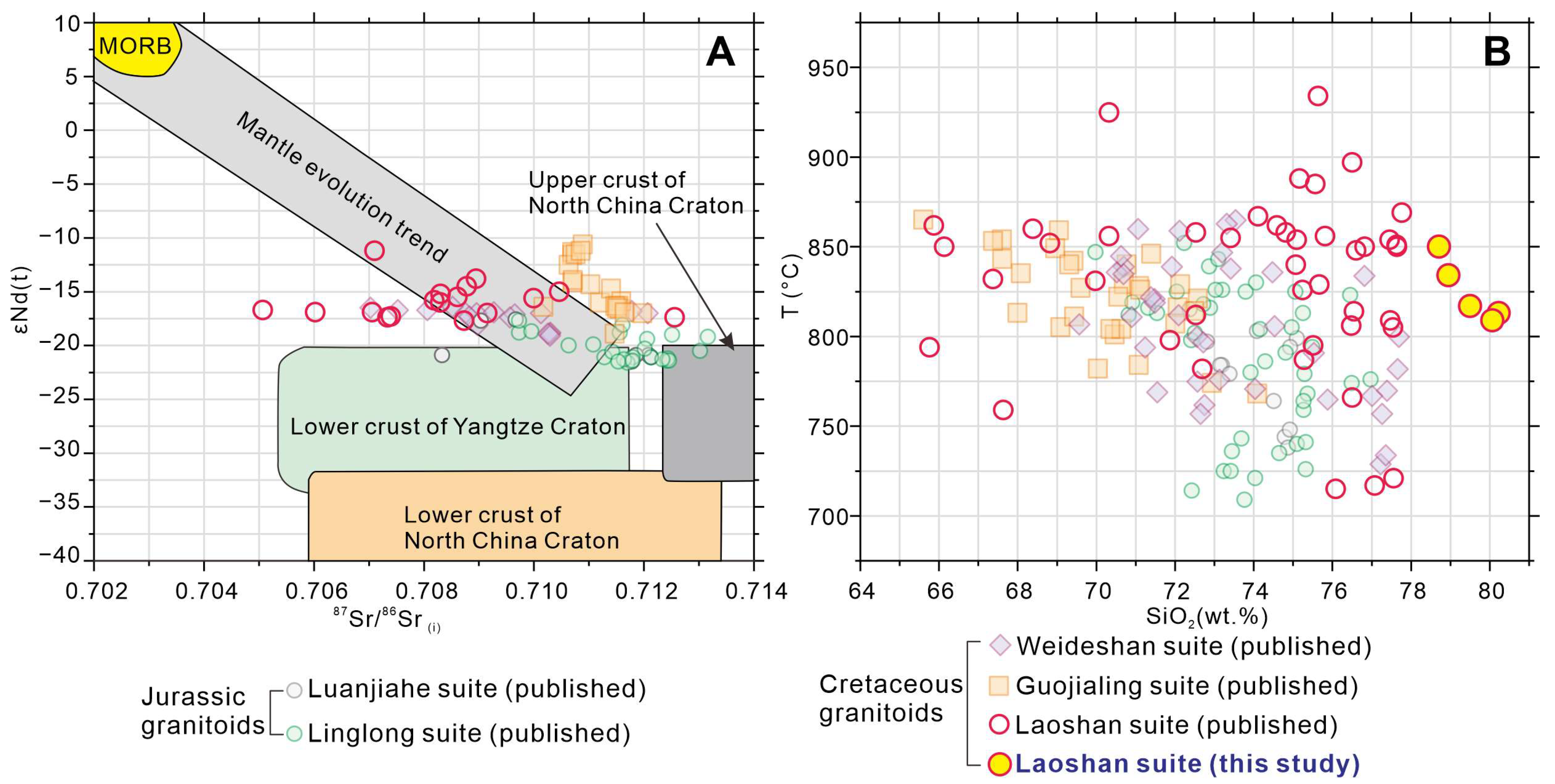 Minerals 13 01012 g010