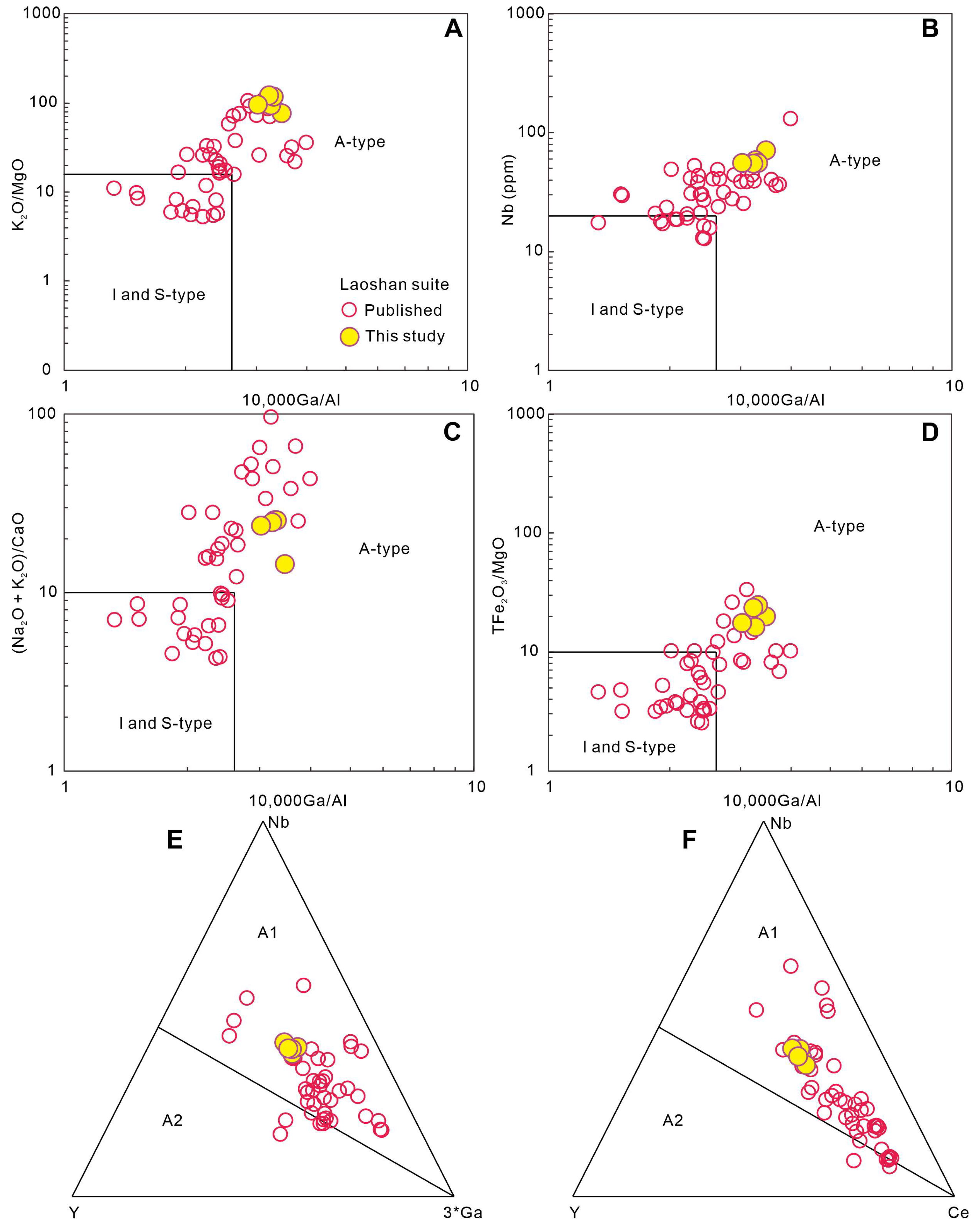Minerals 13 01012 g012