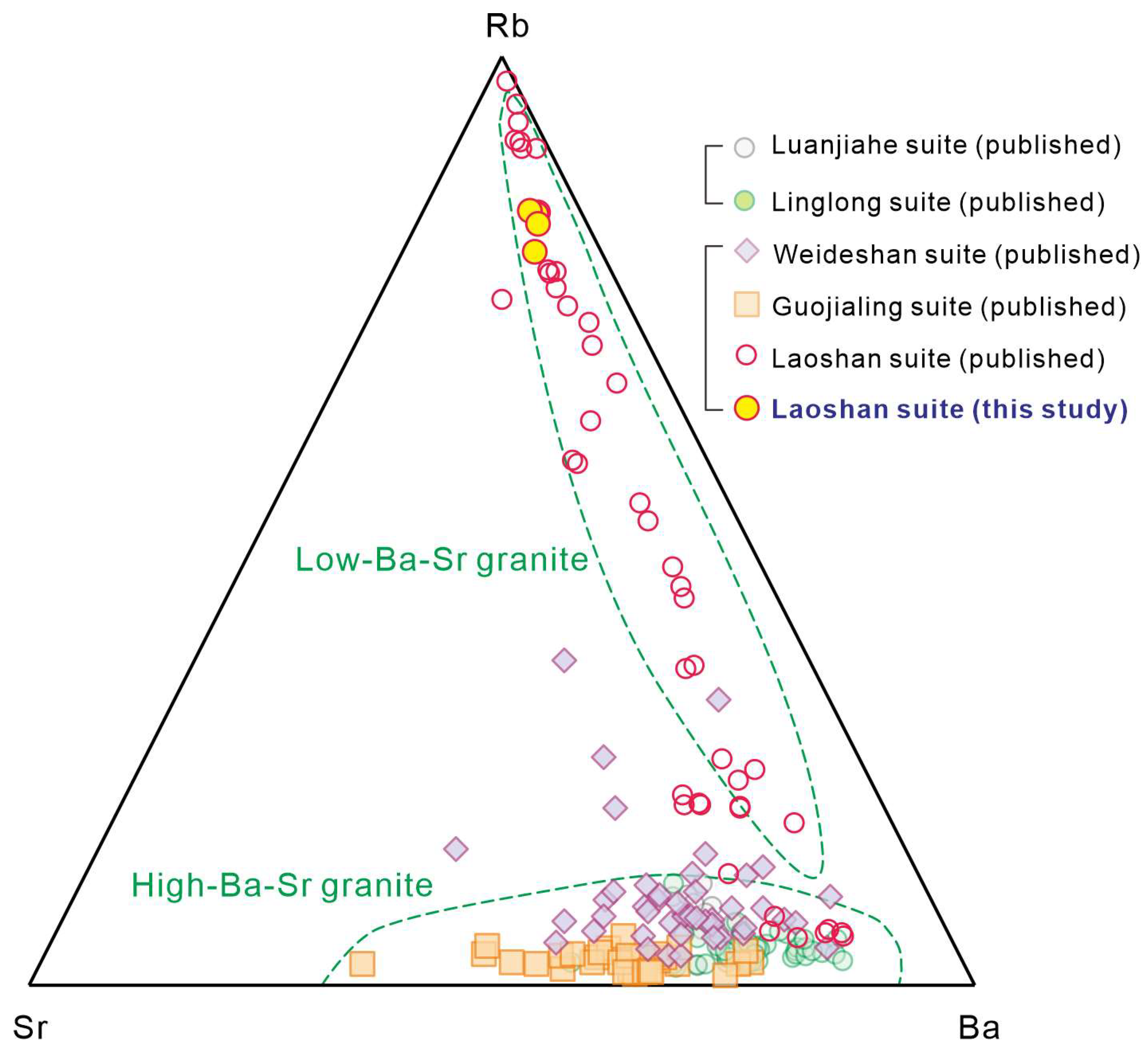 Minerals 13 01012 g013