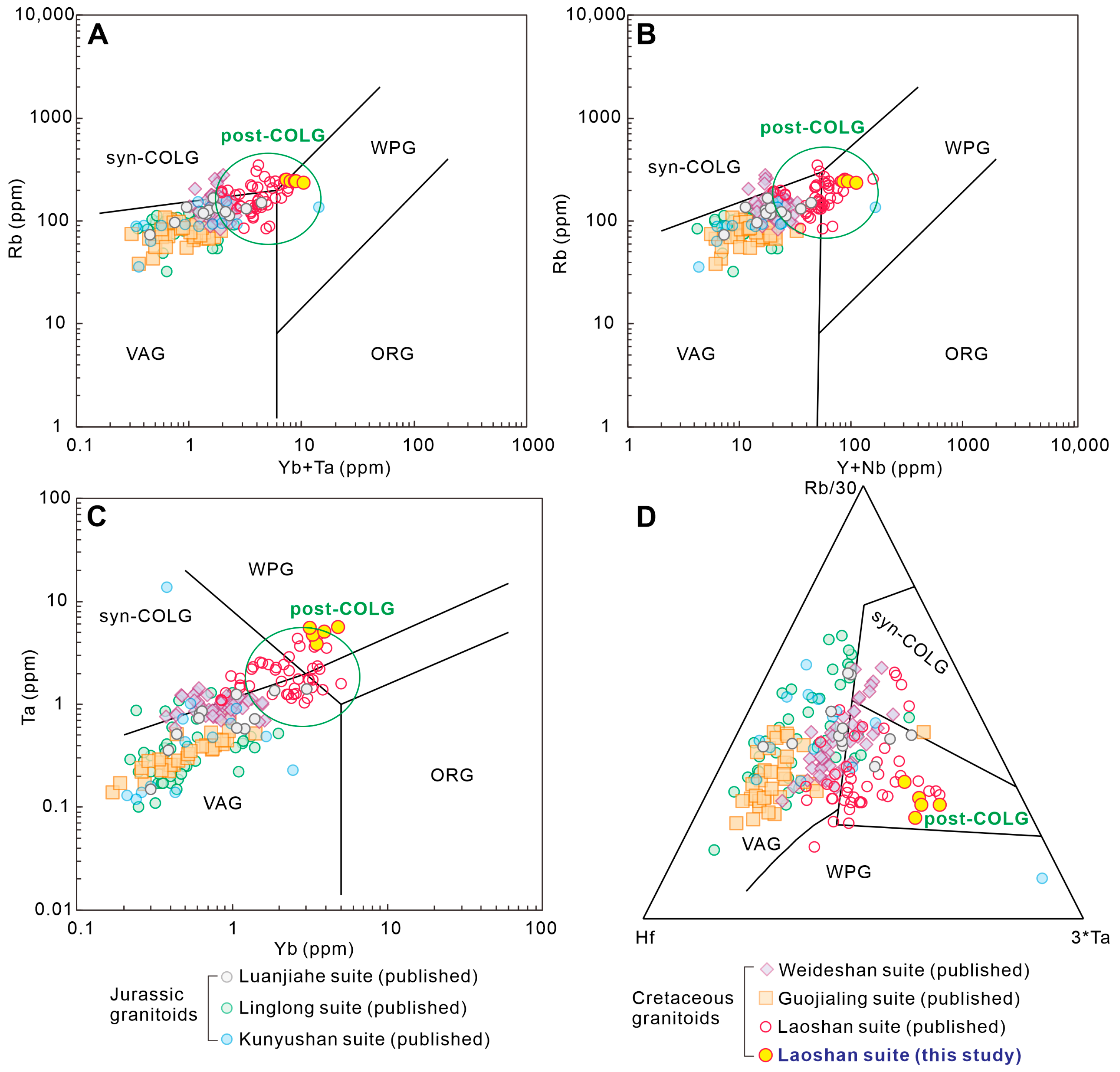 Minerals 13 01012 g015