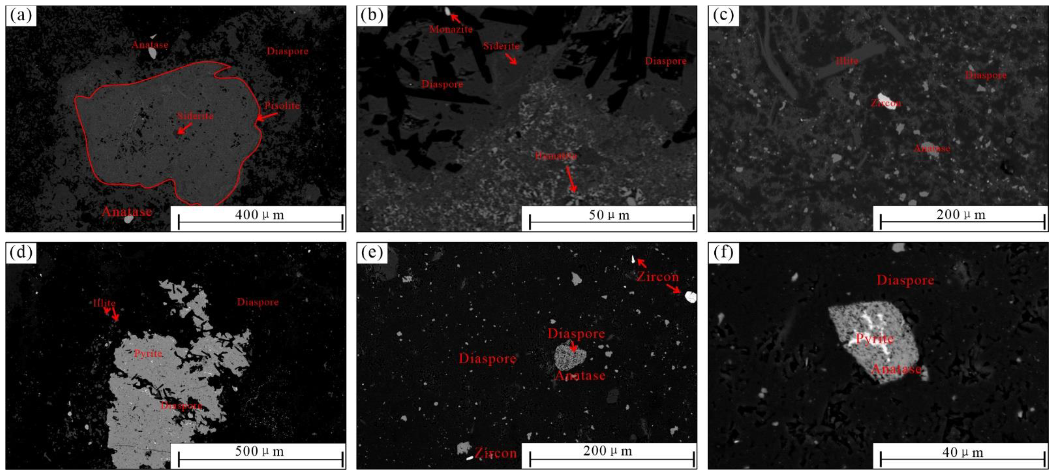 Minerals 13 01013 g007