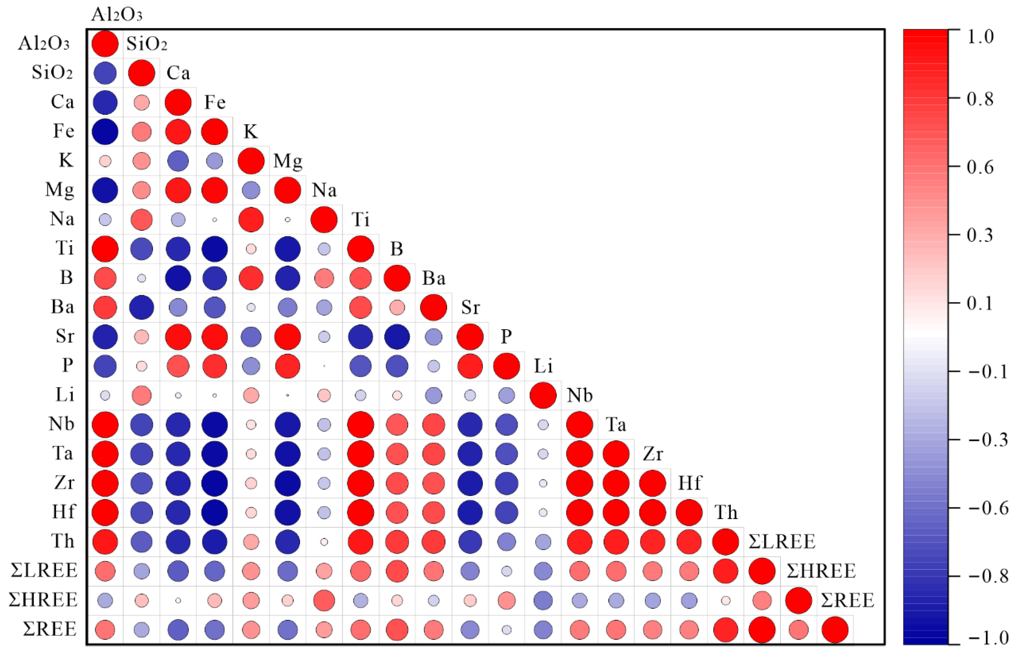 Minerals 13 01013 g010