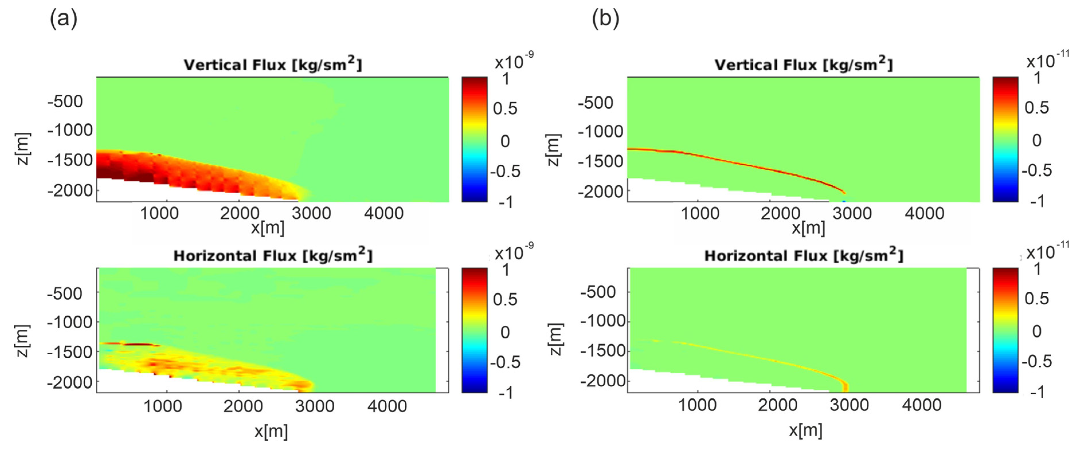 Minerals 13 01016 g006