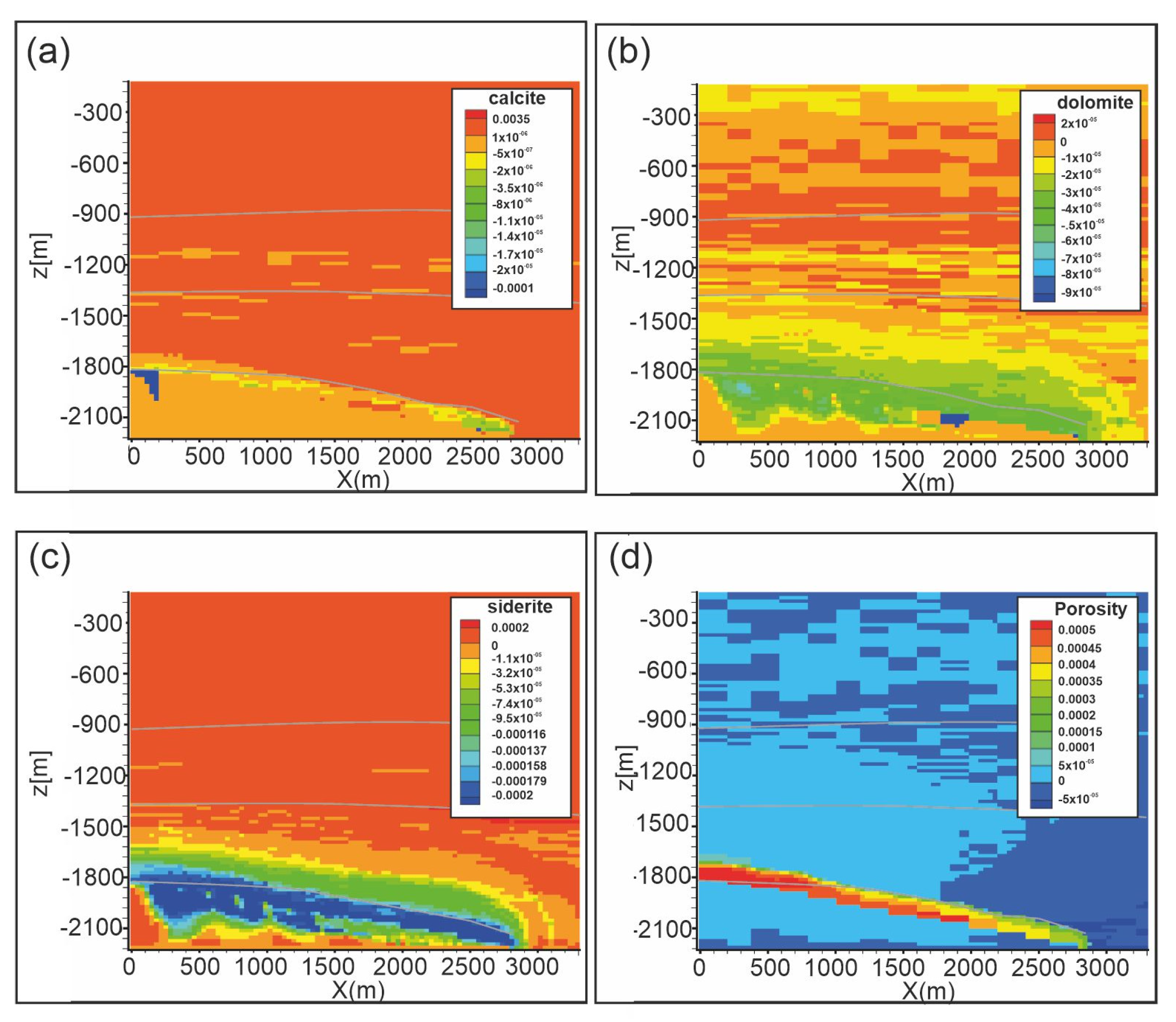 Minerals 13 01016 g010