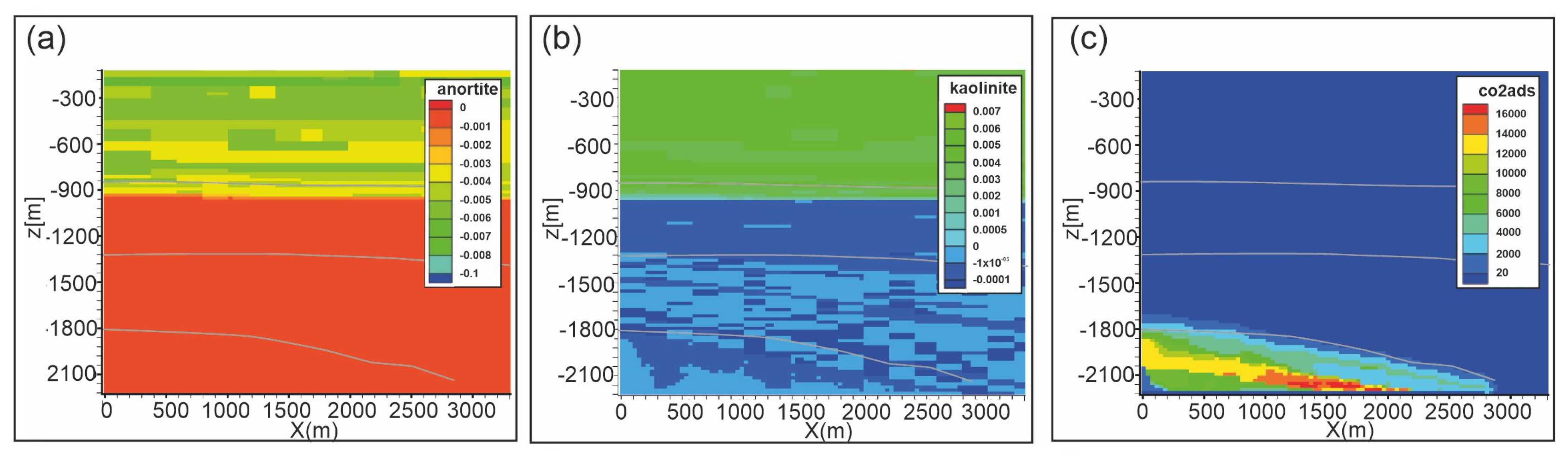 Minerals 13 01016 g011