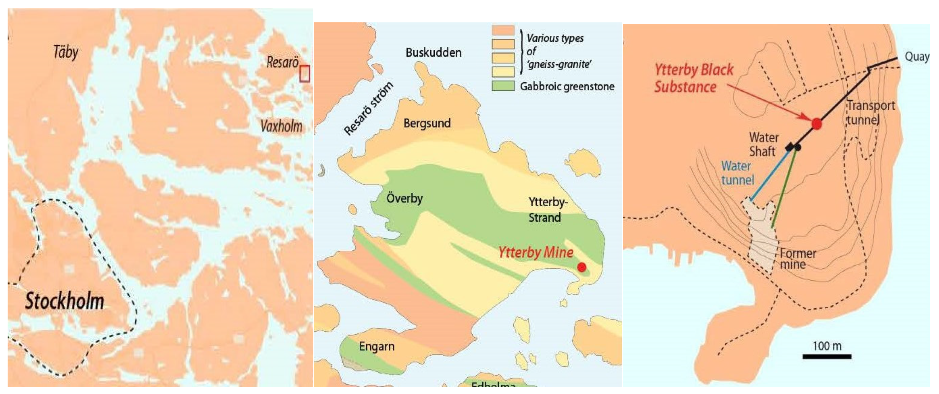 Minerals 13 01023 g001