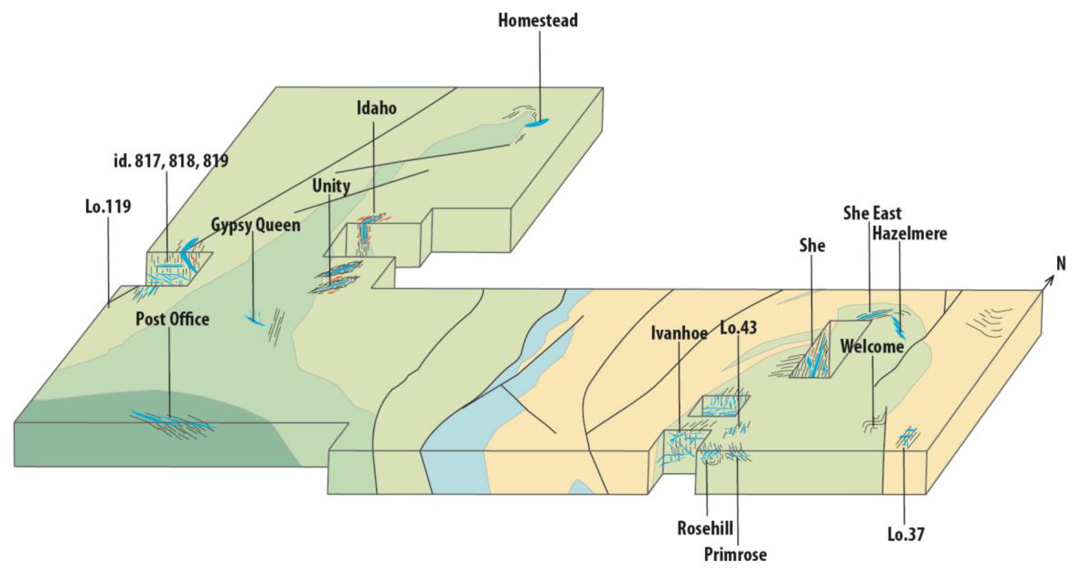 Minerals | Free Full-Text | Structure and Distribution of the Gold