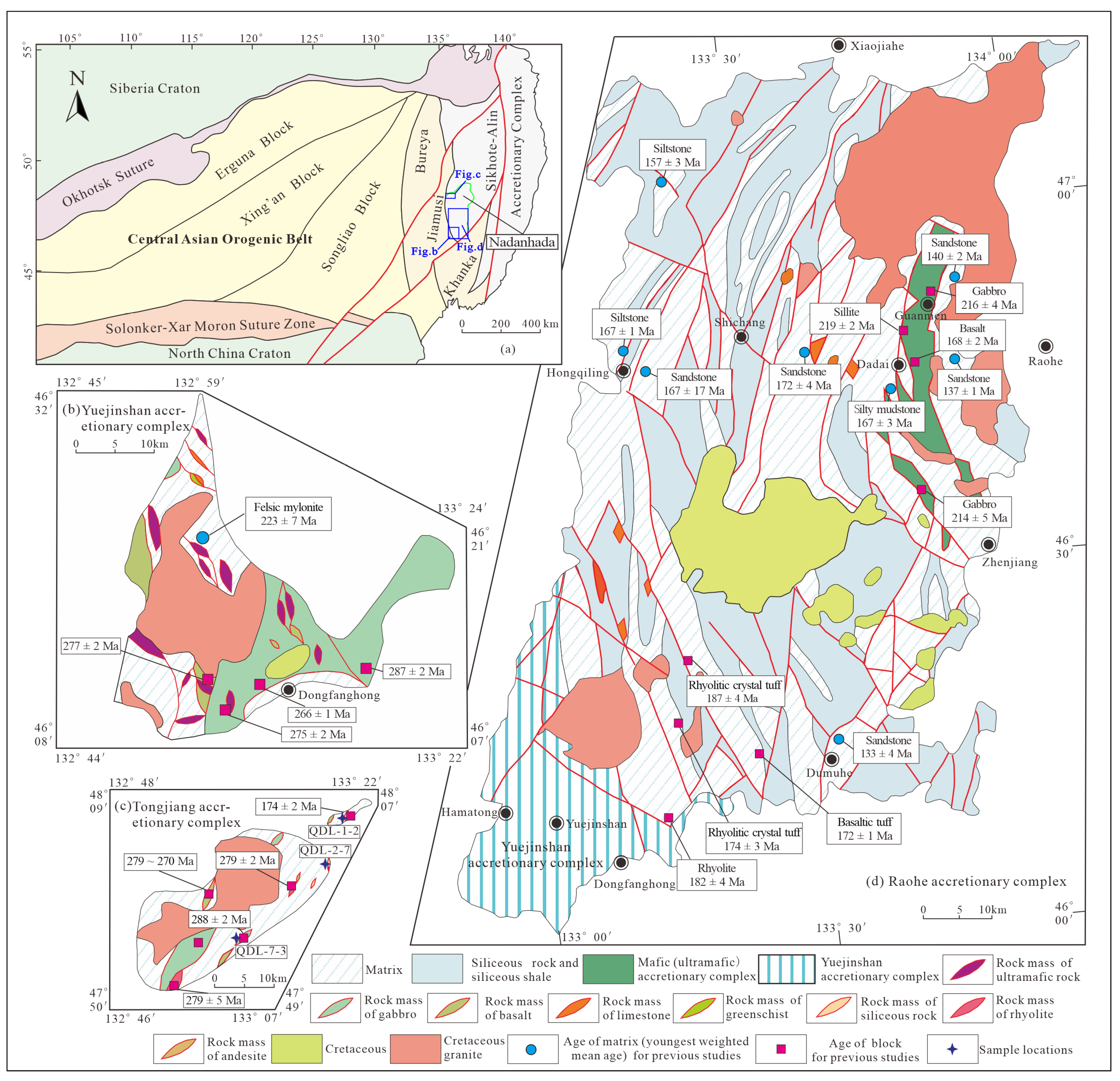 Minerals | Free Full-Text | Subduction–Accretion History of 