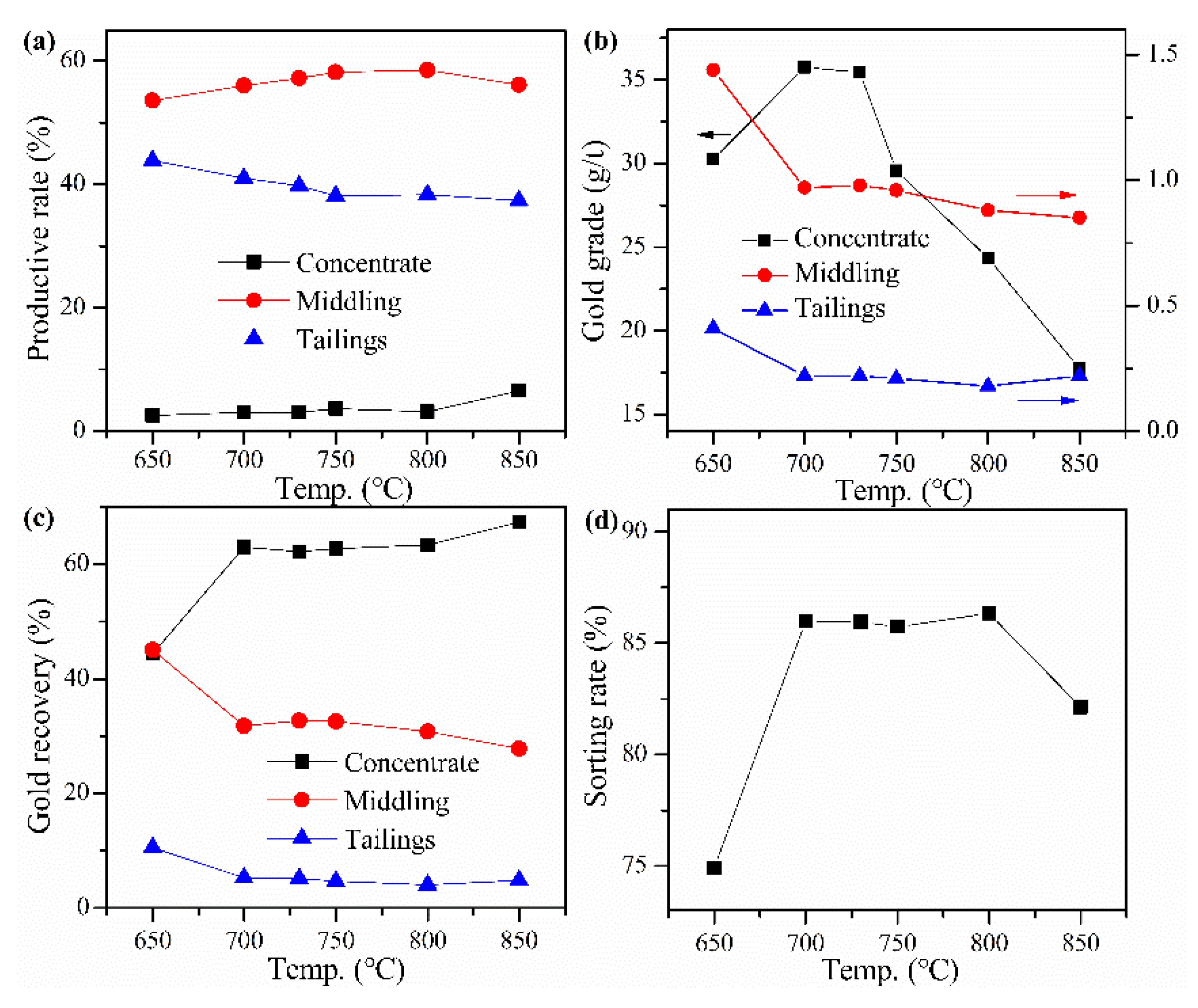 Minerals 13 01042 g004