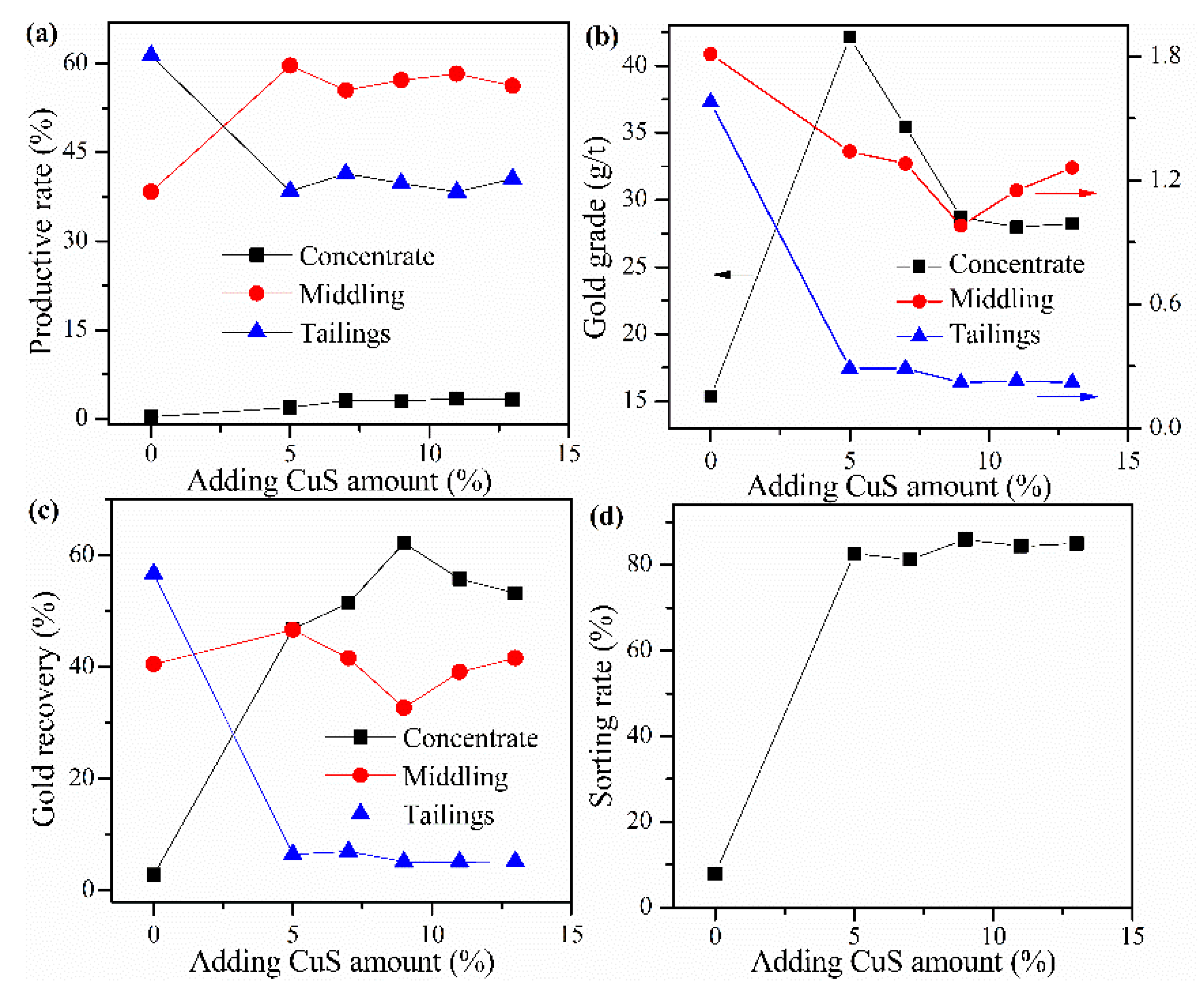 Minerals 13 01042 g006