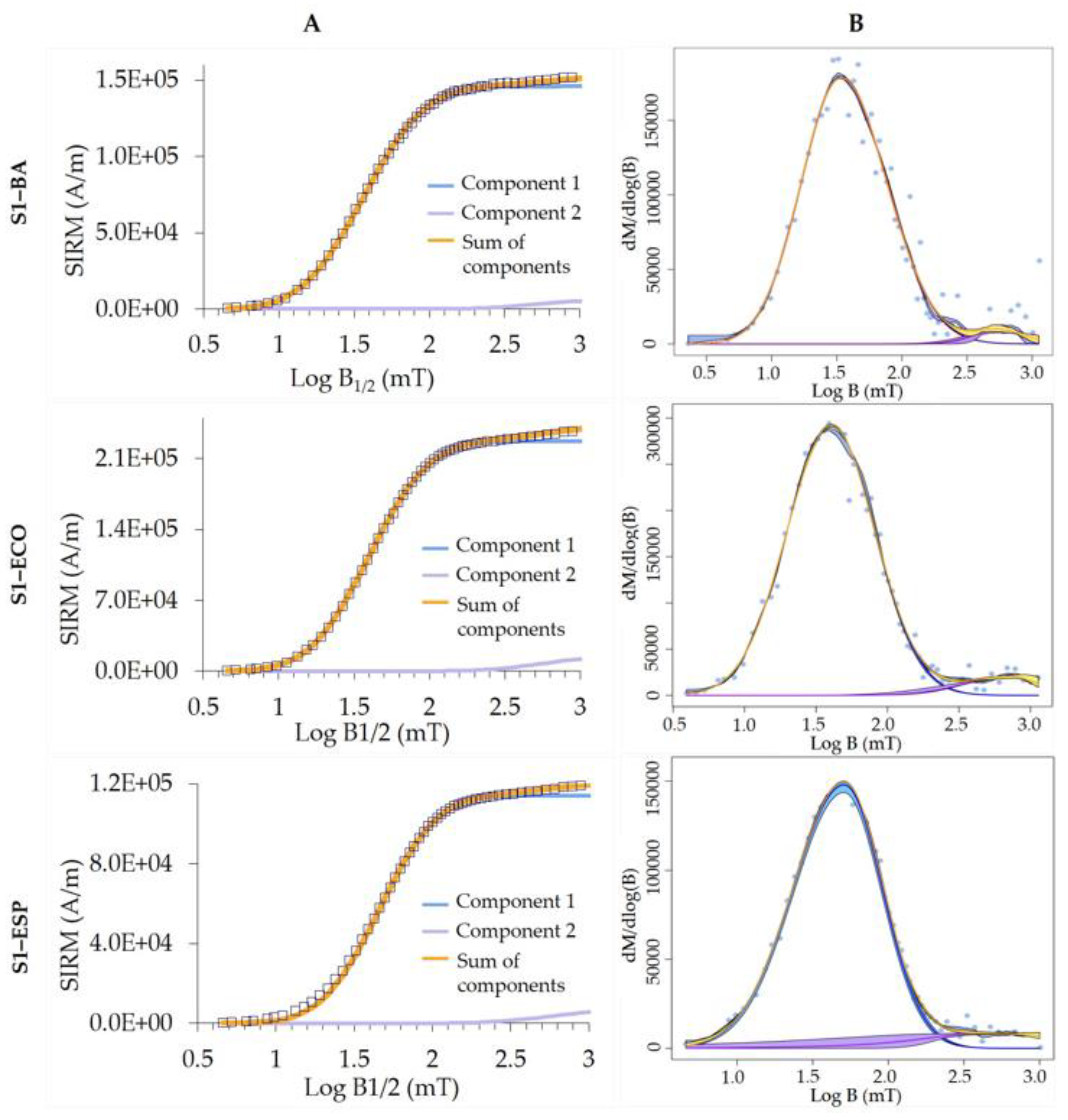 Minerals 13 01055 g001