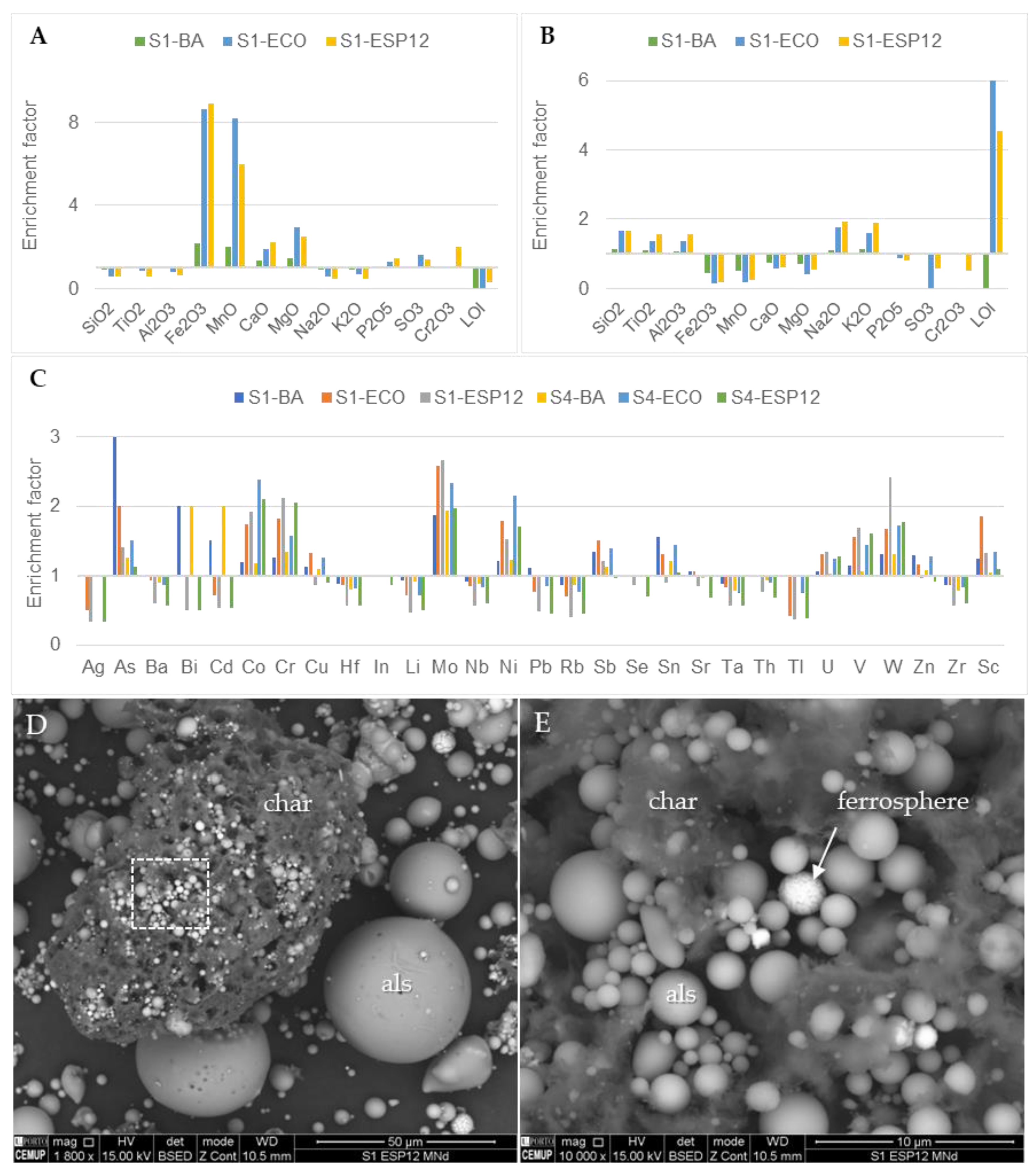 Minerals 13 01055 g007