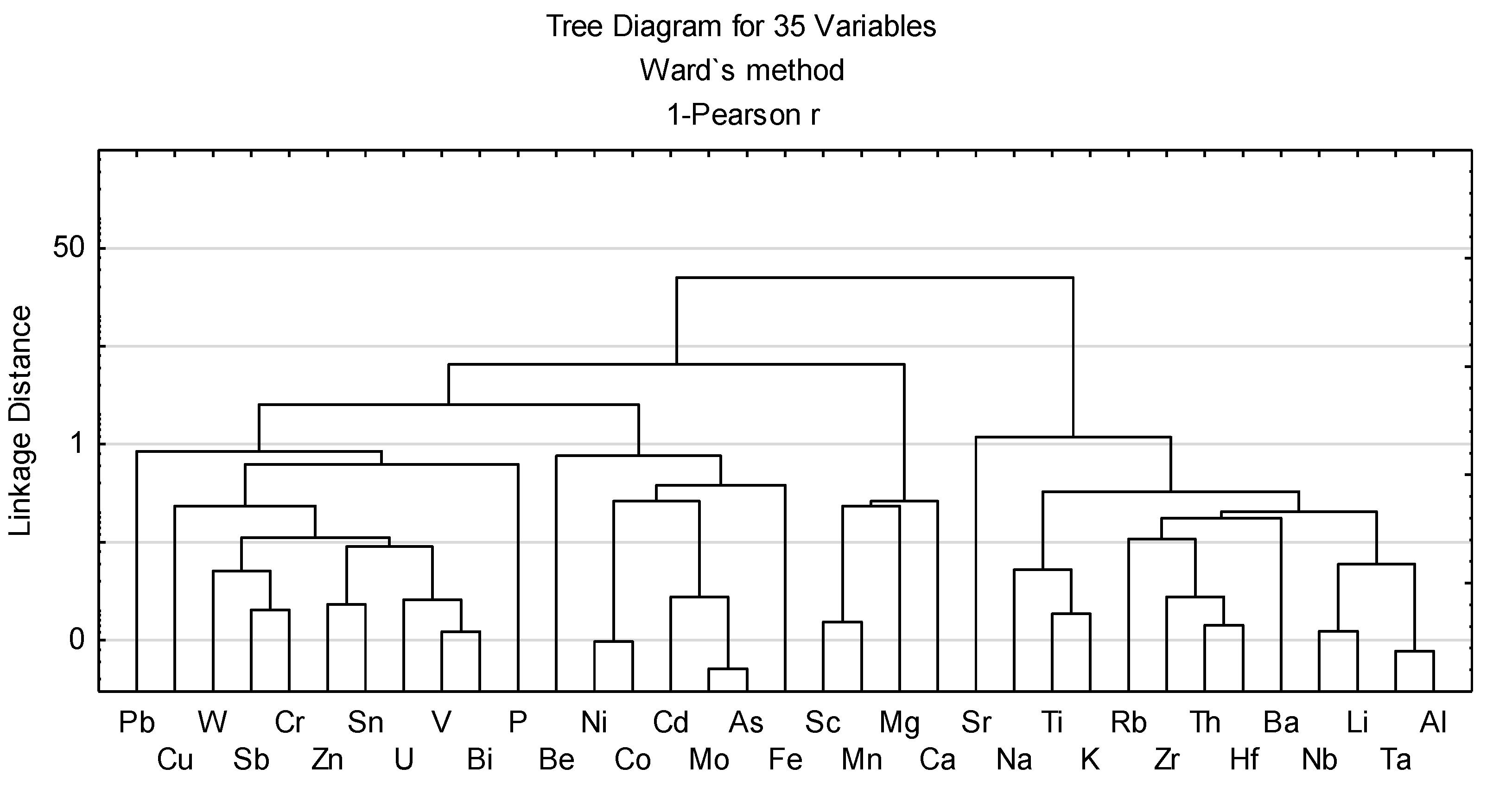 Minerals 13 01055 g008