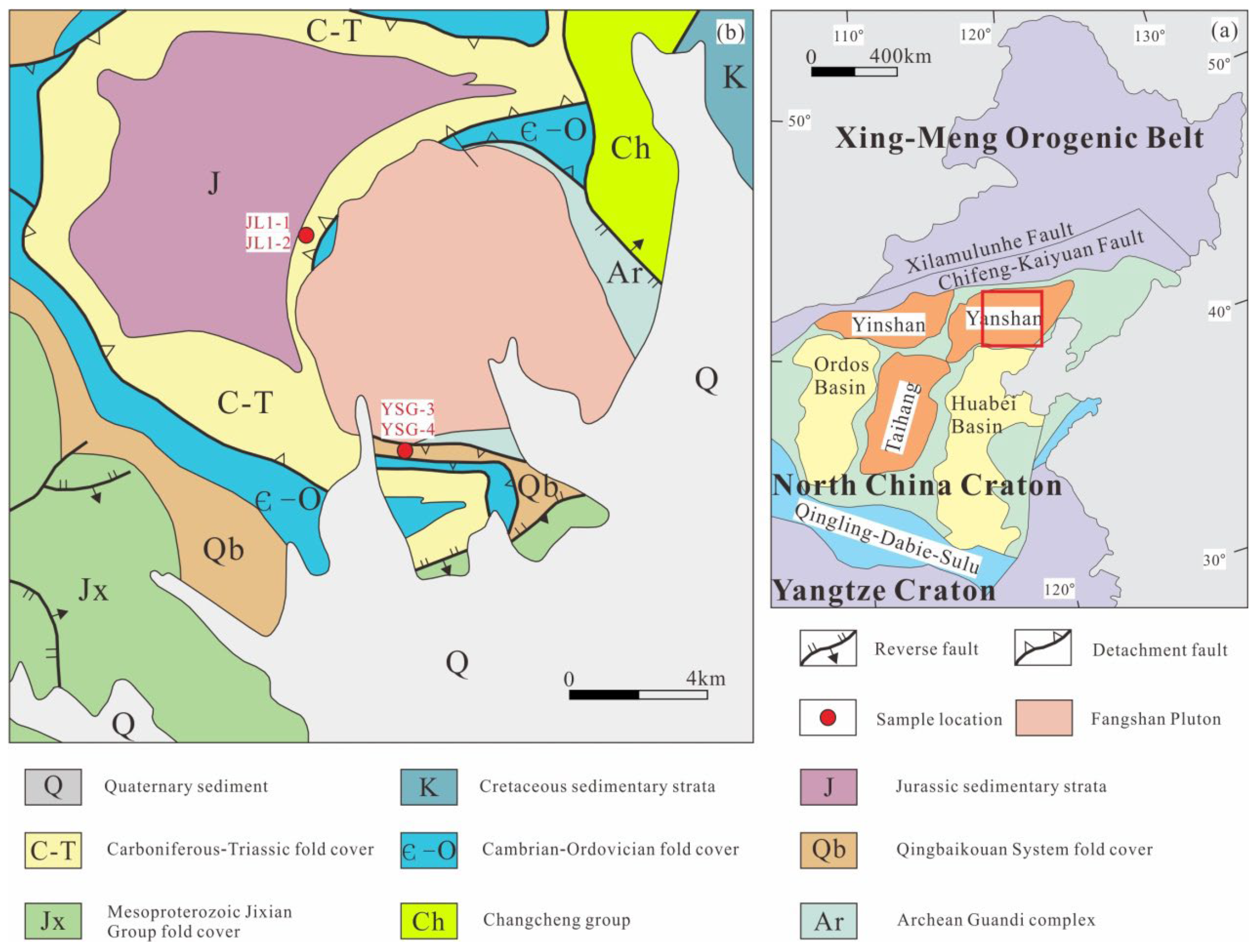 Minerals 13 01056 g001 Minerals 13 01056 g001