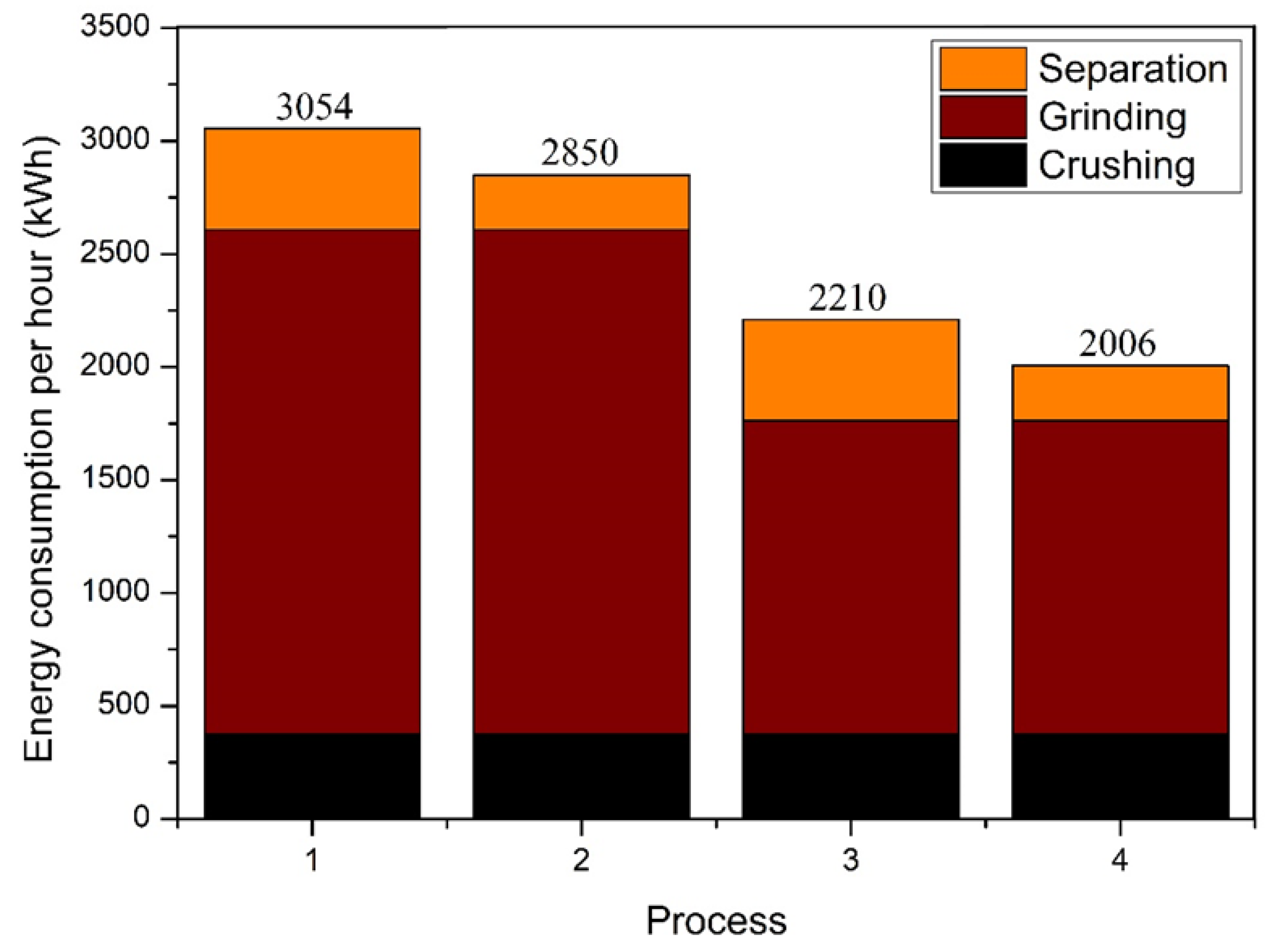 Minerals 13 01059 g003