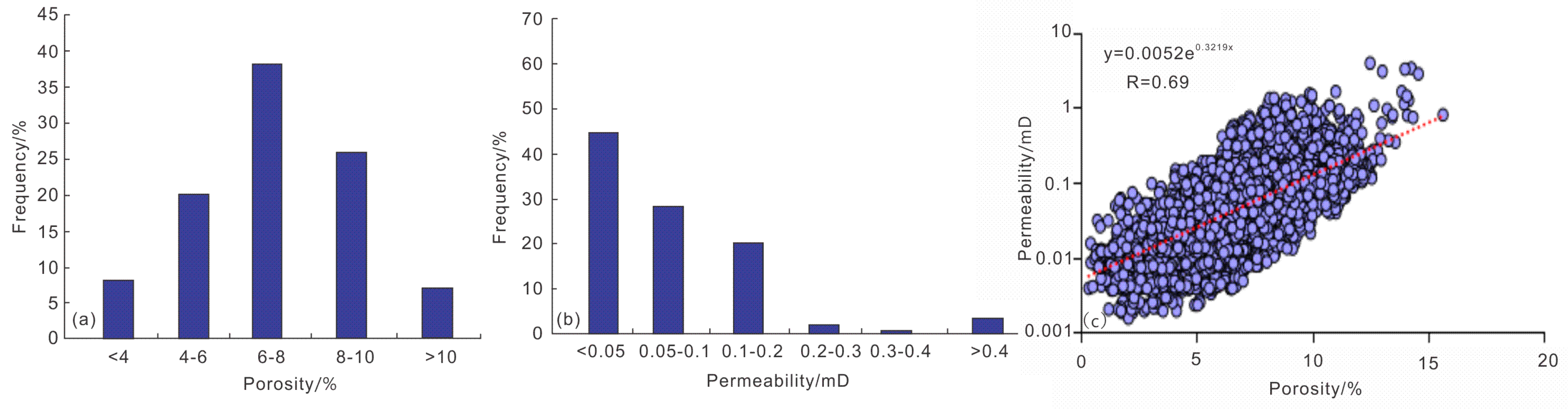 Minerals 13 01063 g007