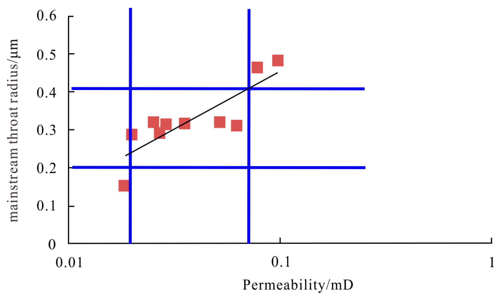 Minerals 13 01063 g009