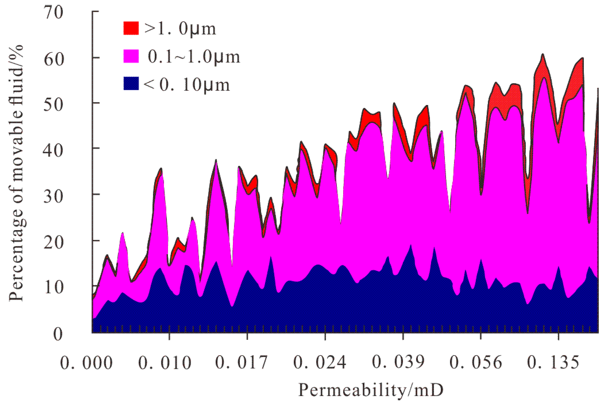 Minerals 13 01063 g012