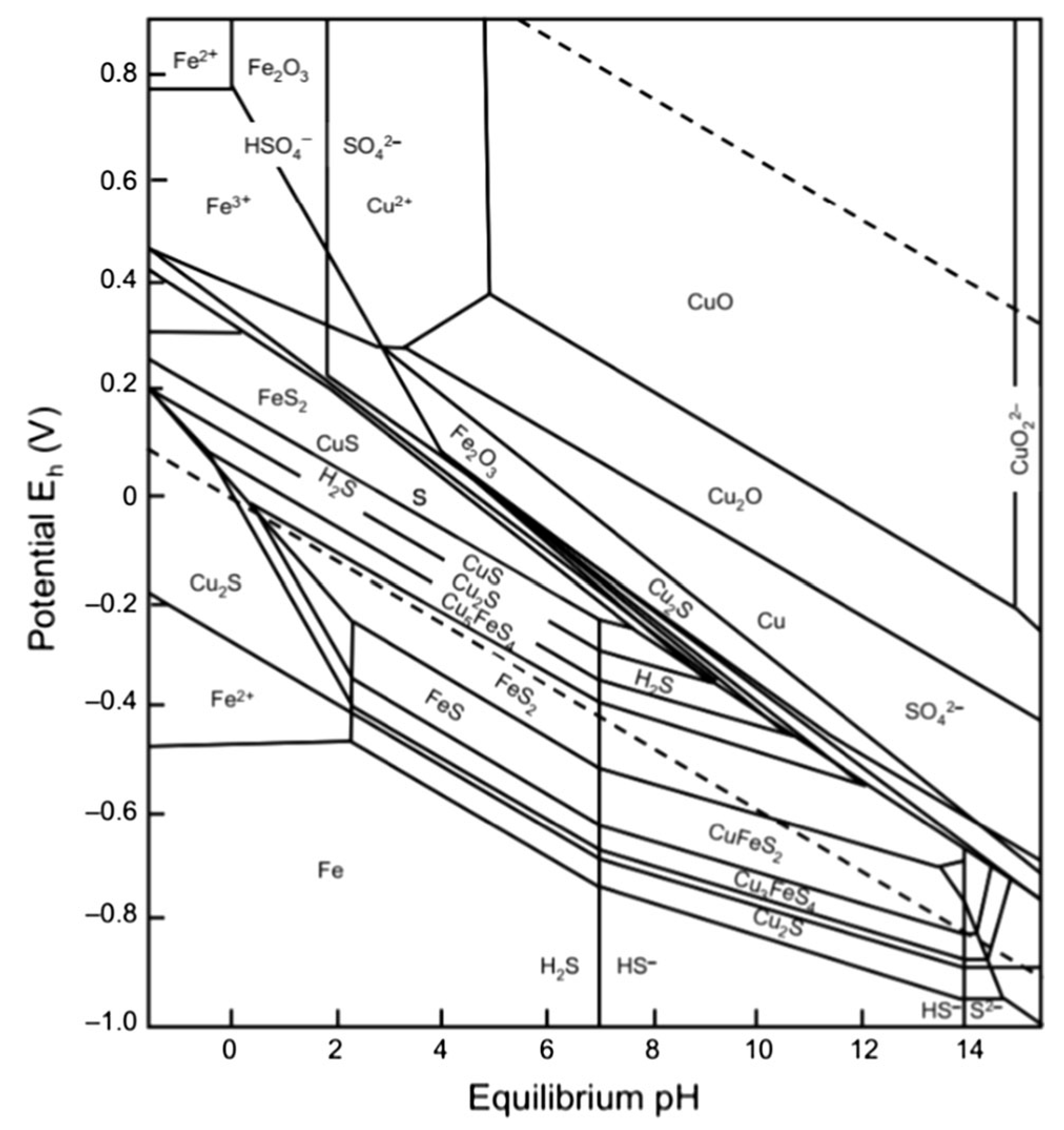 Minerals 13 01065 g001 Minerals 13 01065 g001