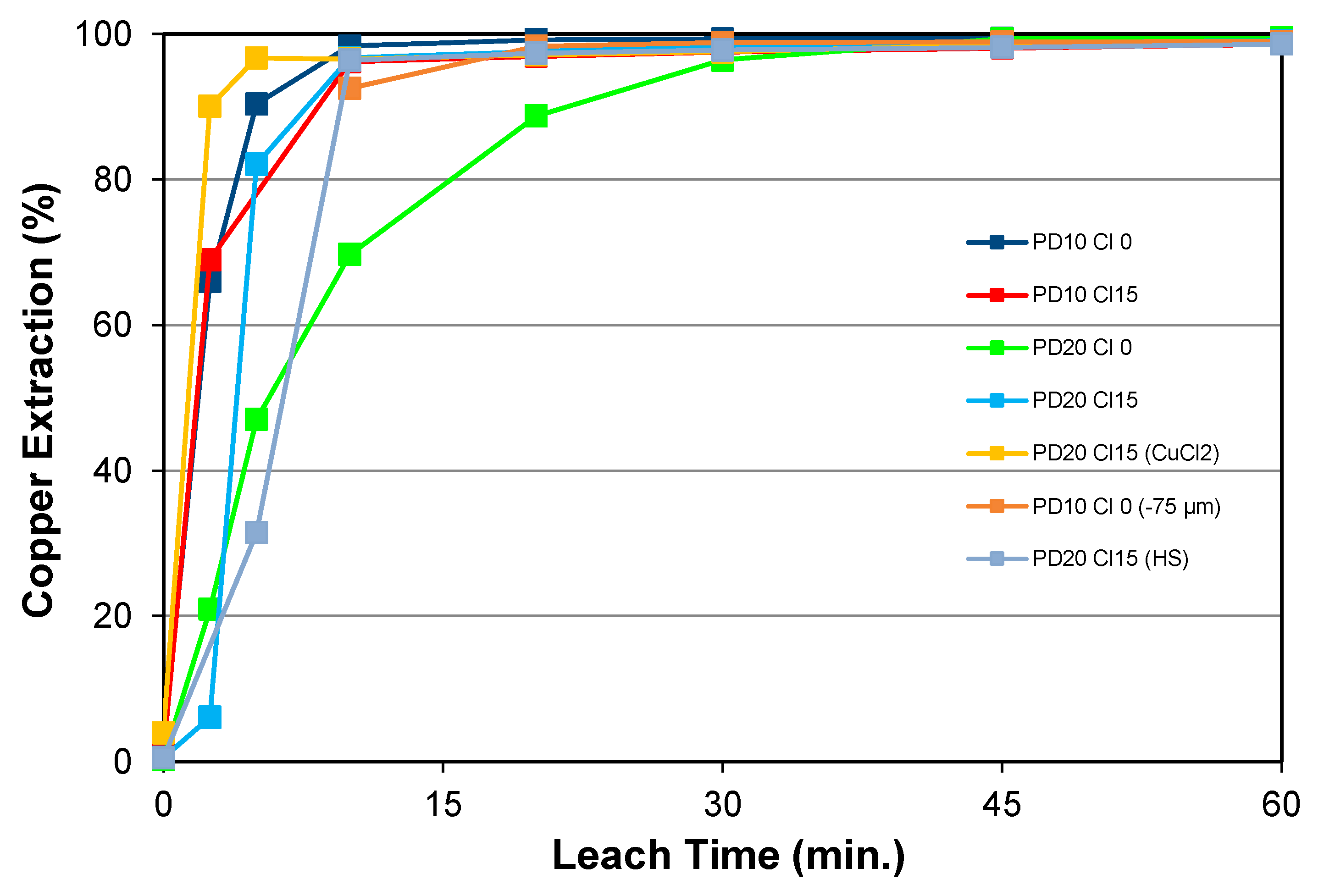 Minerals 13 01065 g002 Minerals 13 01065 g002