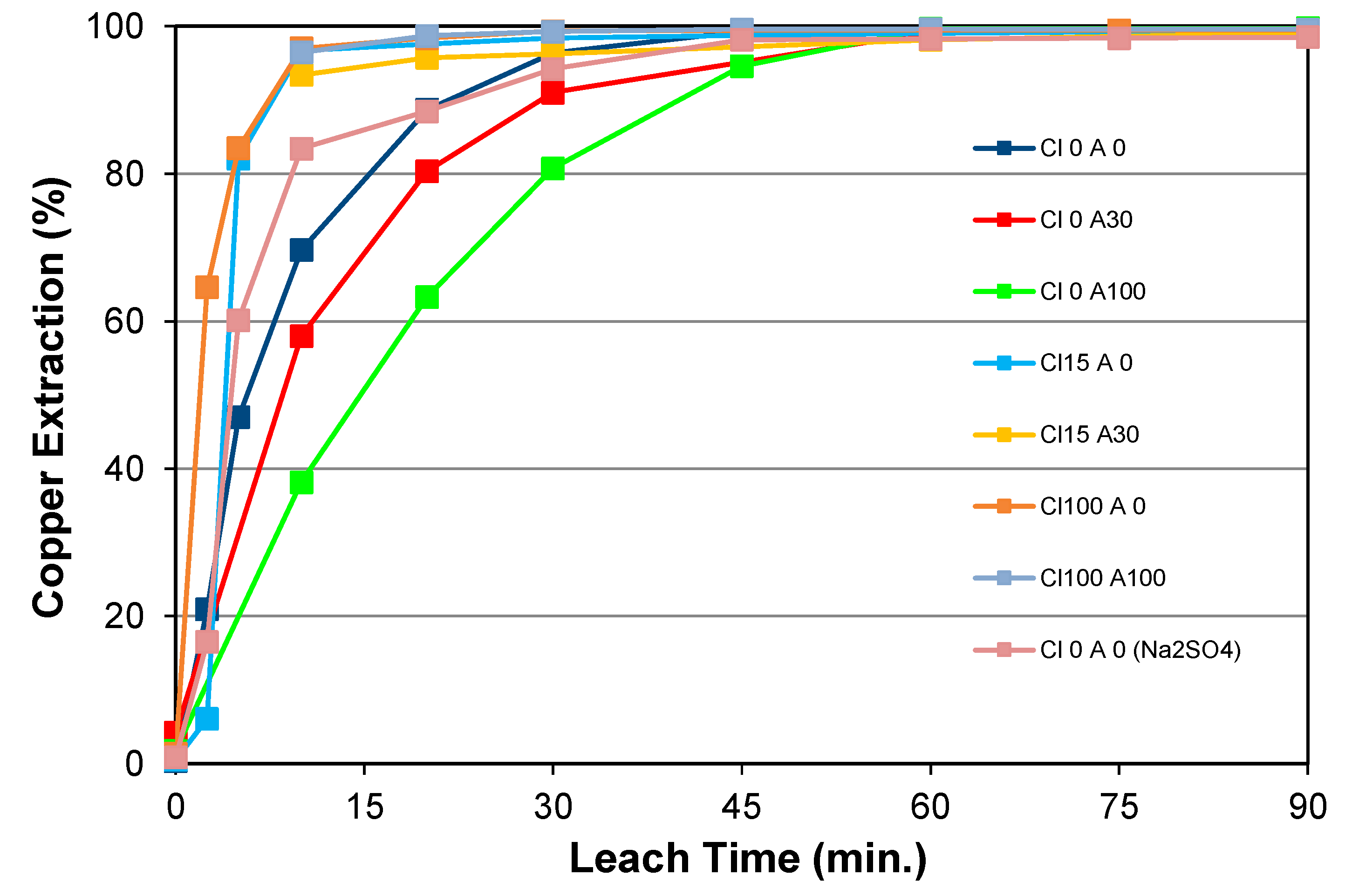 Minerals 13 01065 g004 Minerals 13 01065 g004