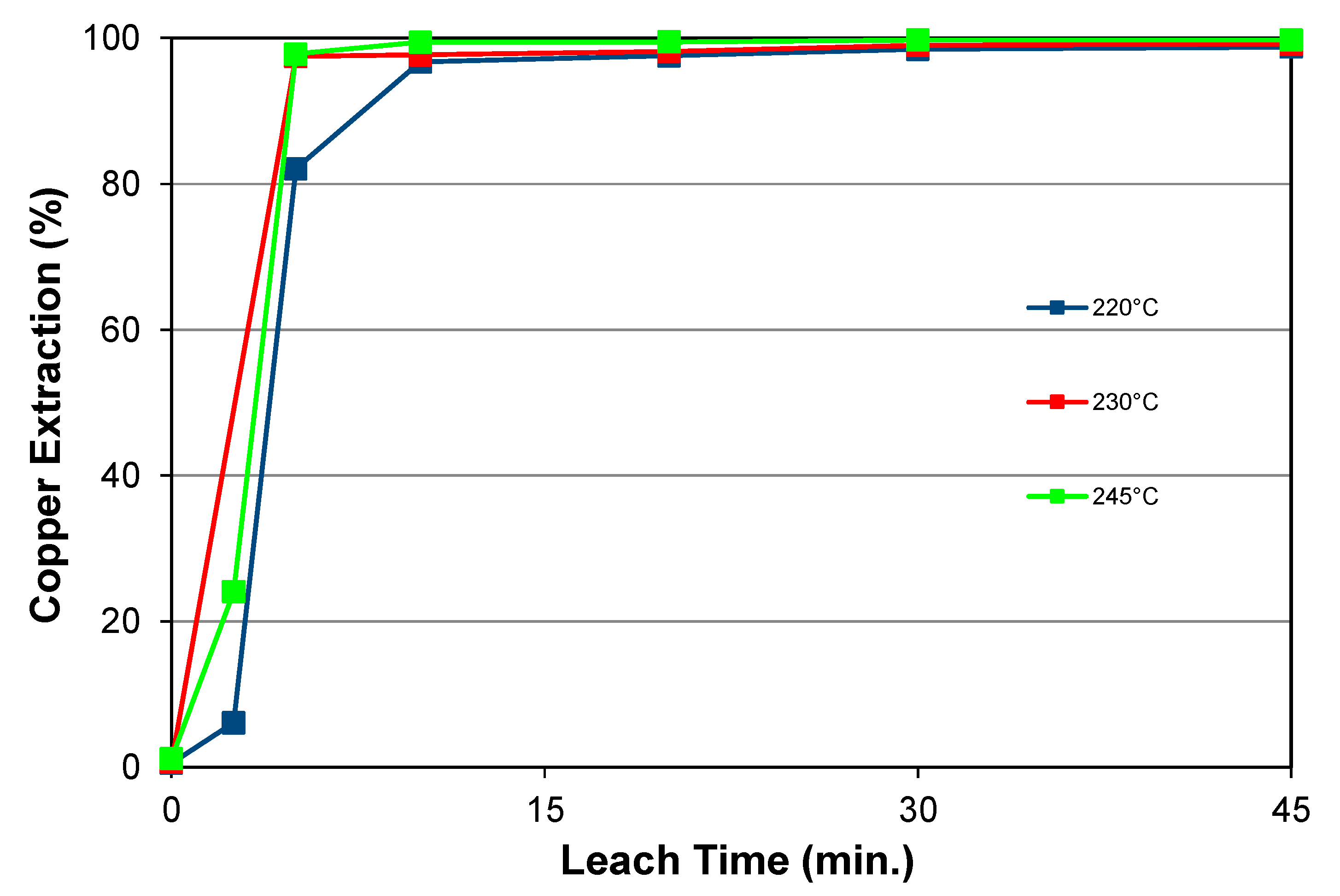 Minerals 13 01065 g005 Minerals 13 01065 g005