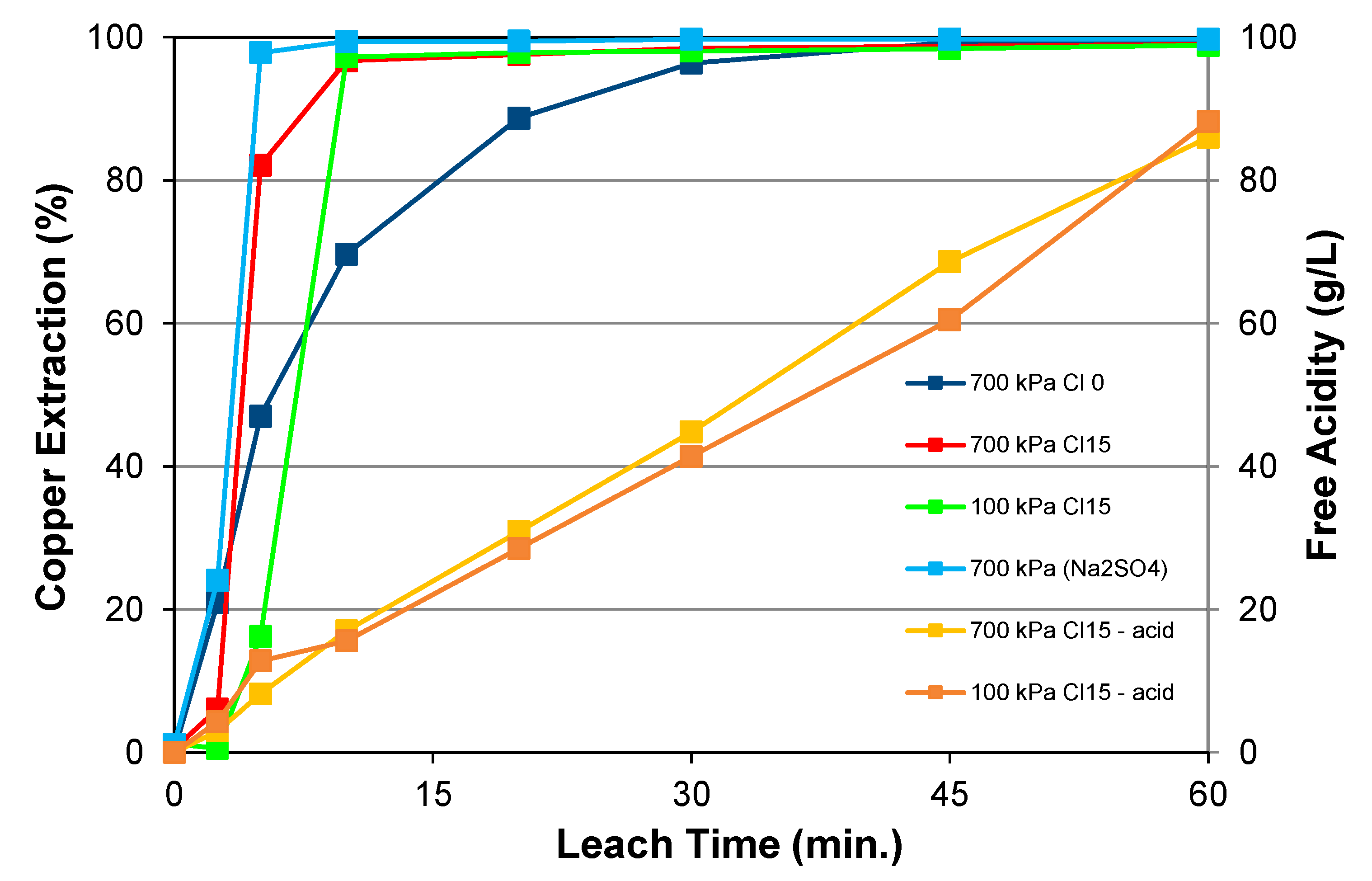 Minerals 13 01065 g006 Minerals 13 01065 g006