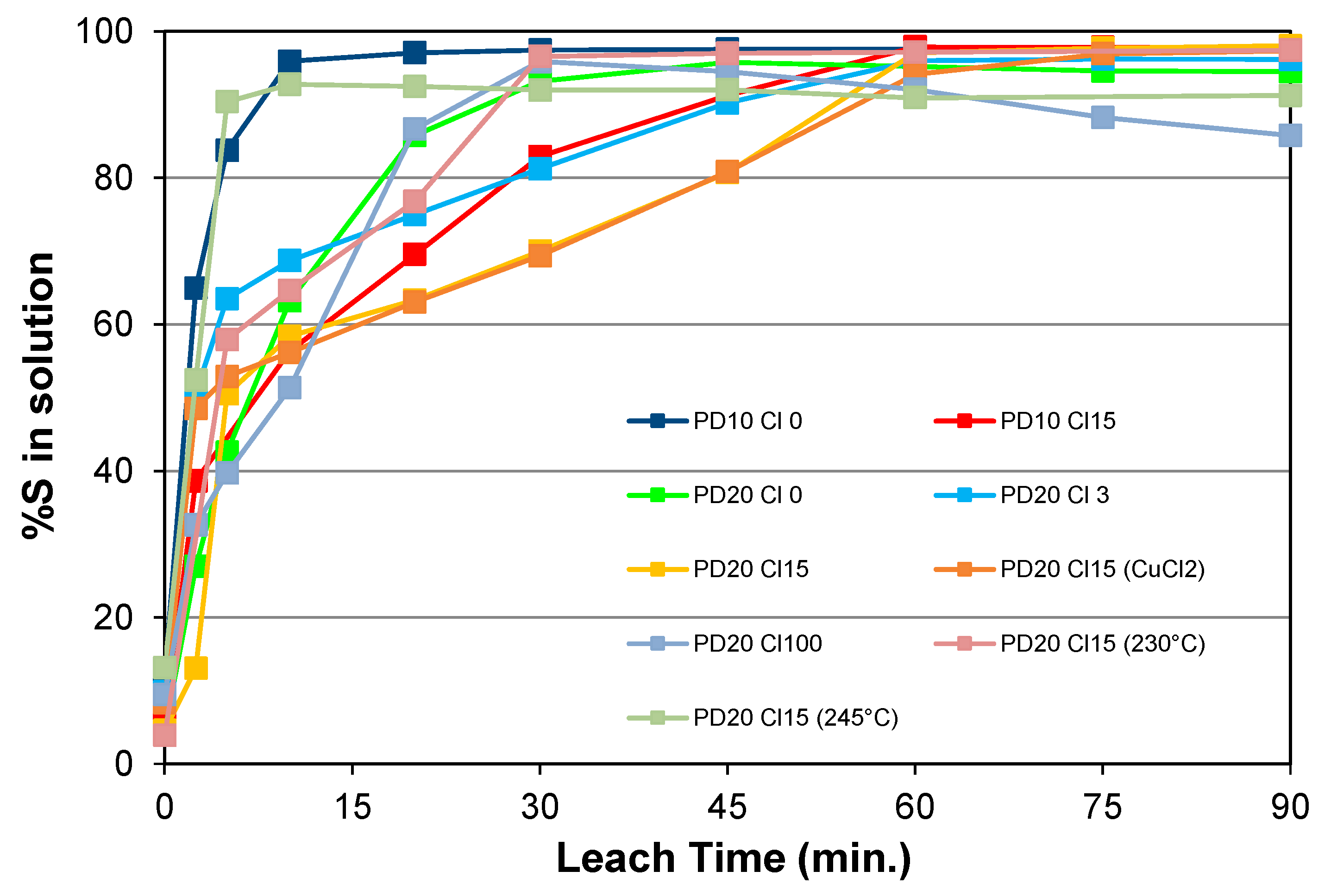 Minerals 13 01065 g009 Minerals 13 01065 g009