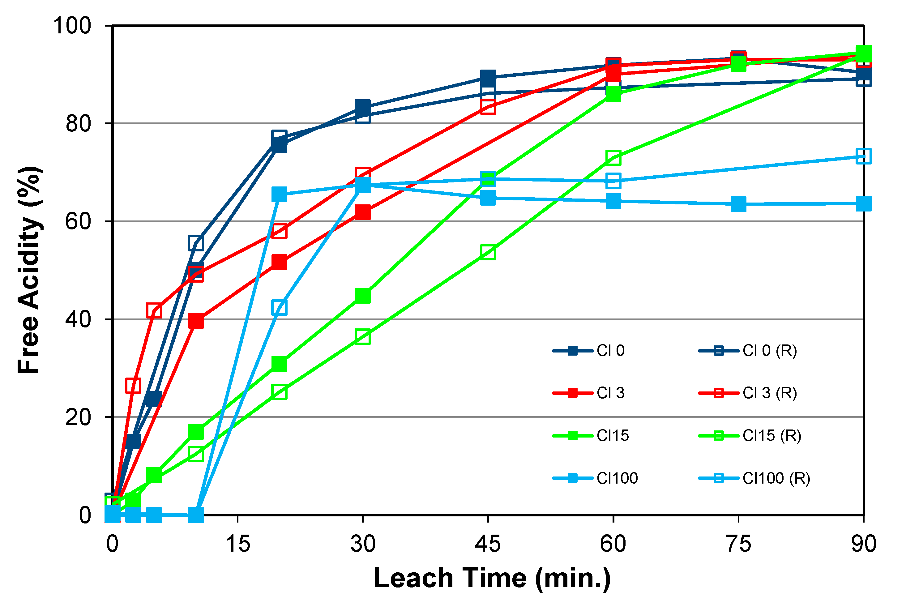 Minerals 13 01065 g010 Minerals 13 01065 g010