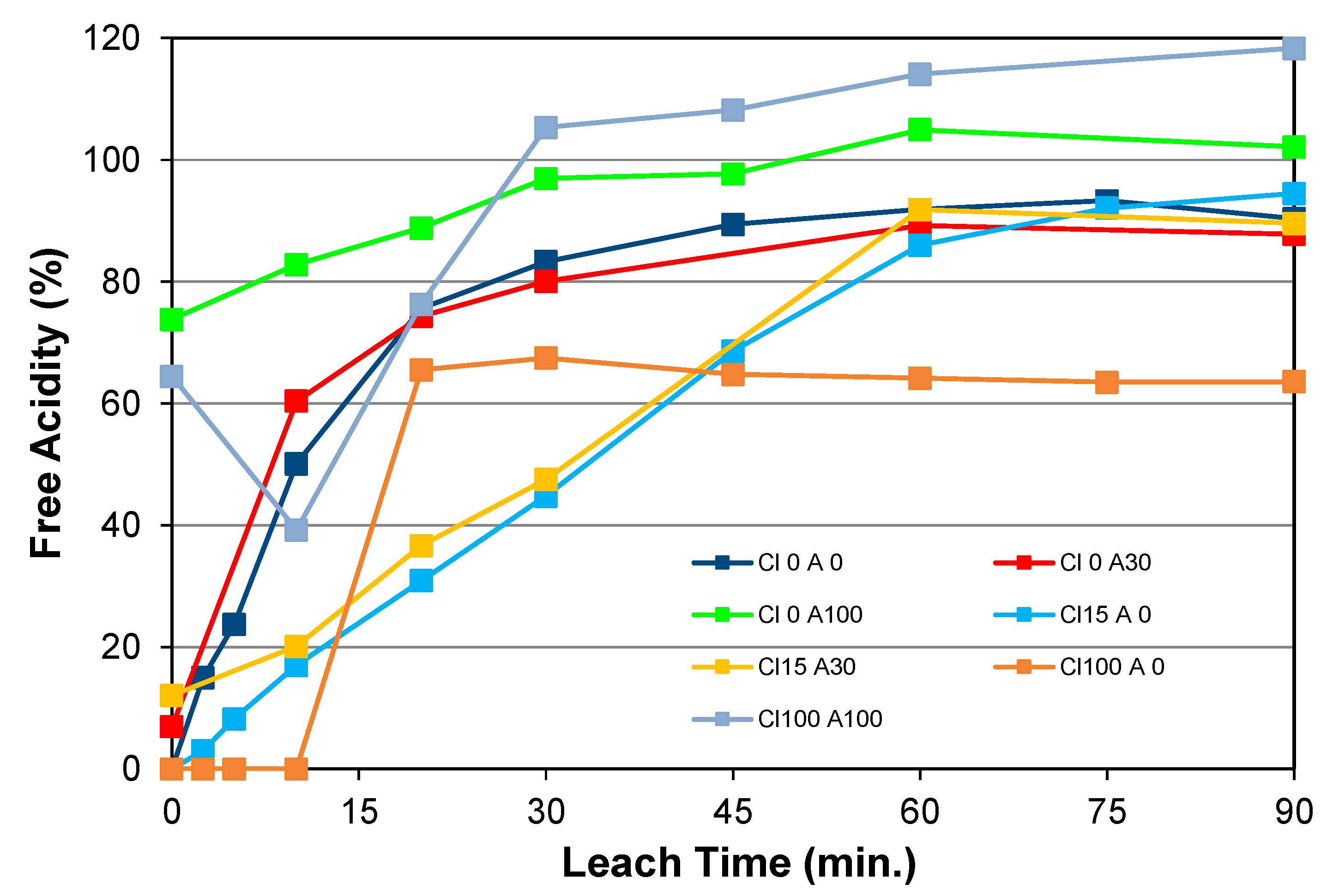 Minerals 13 01065 g011 Minerals 13 01065 g011