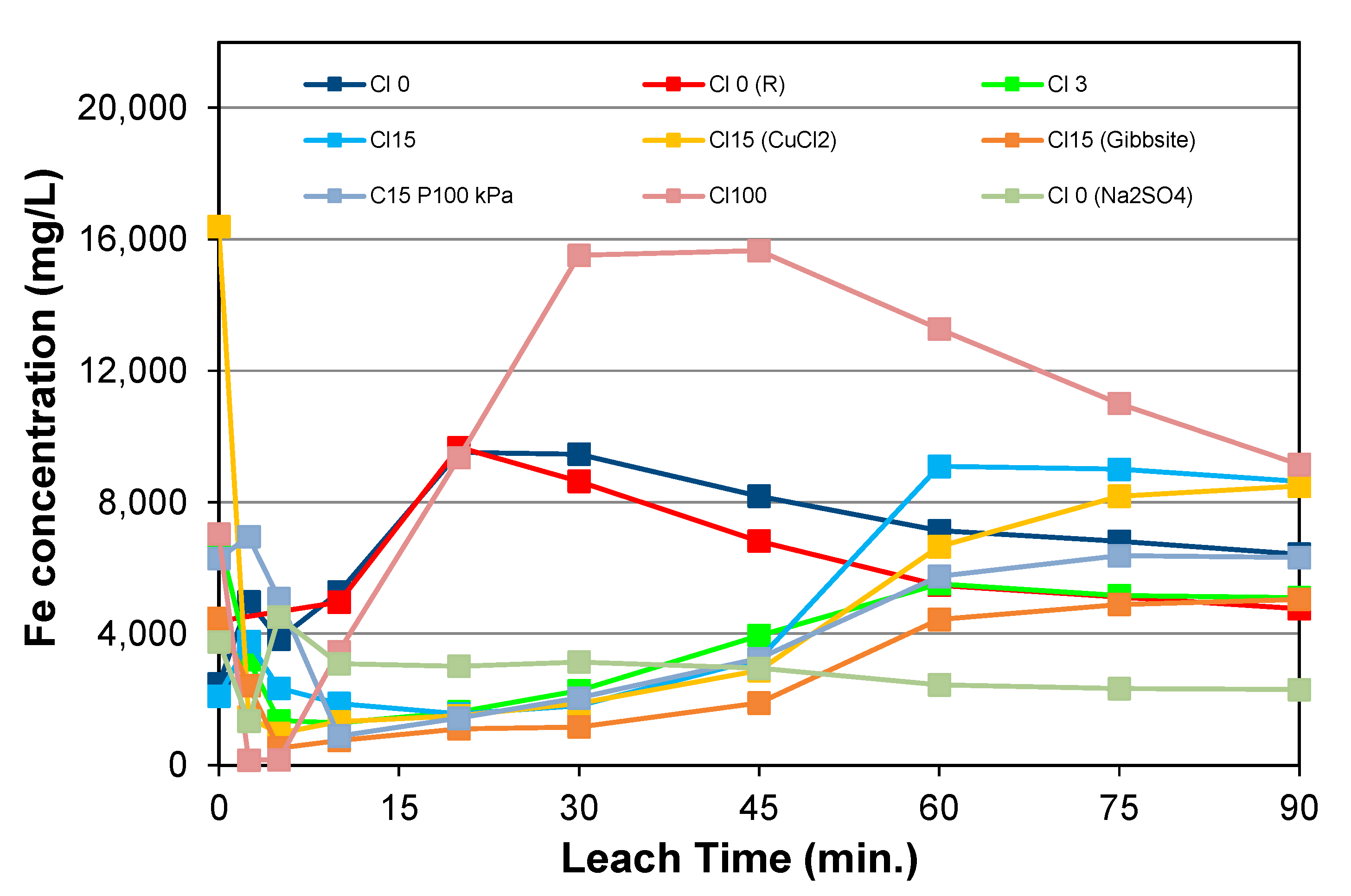 Minerals 13 01065 g012 Minerals 13 01065 g012