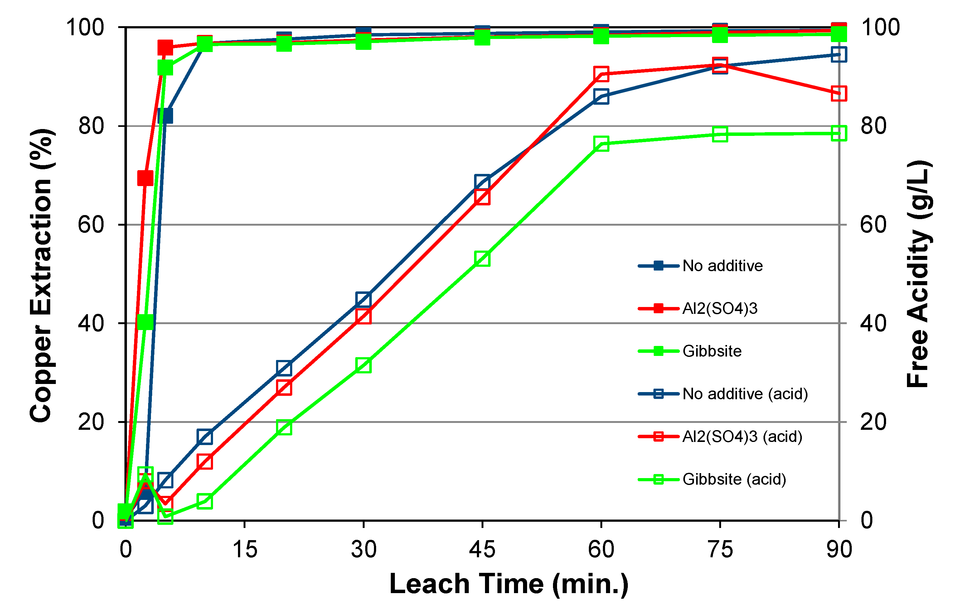 Minerals 13 01065 g014 Minerals 13 01065 g014