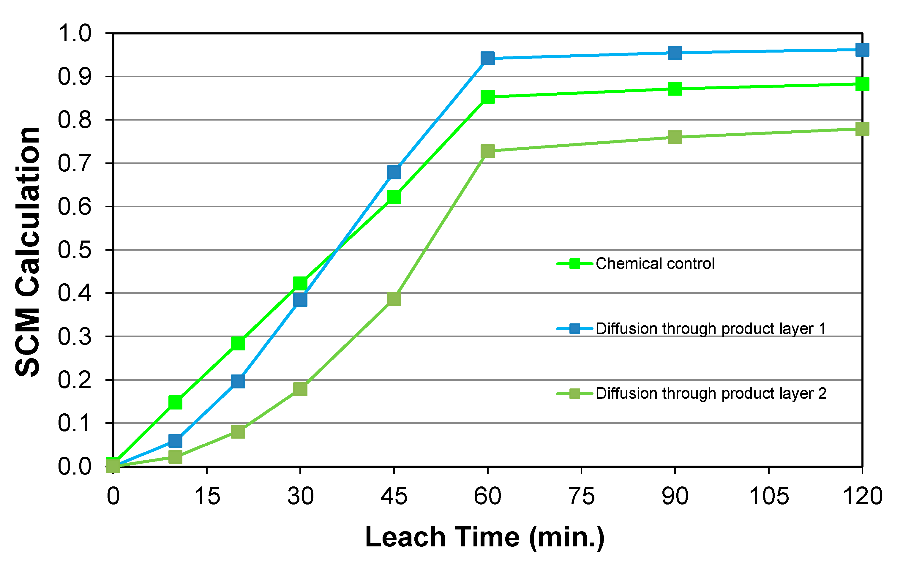 Minerals 13 01065 g016 Minerals 13 01065 g016