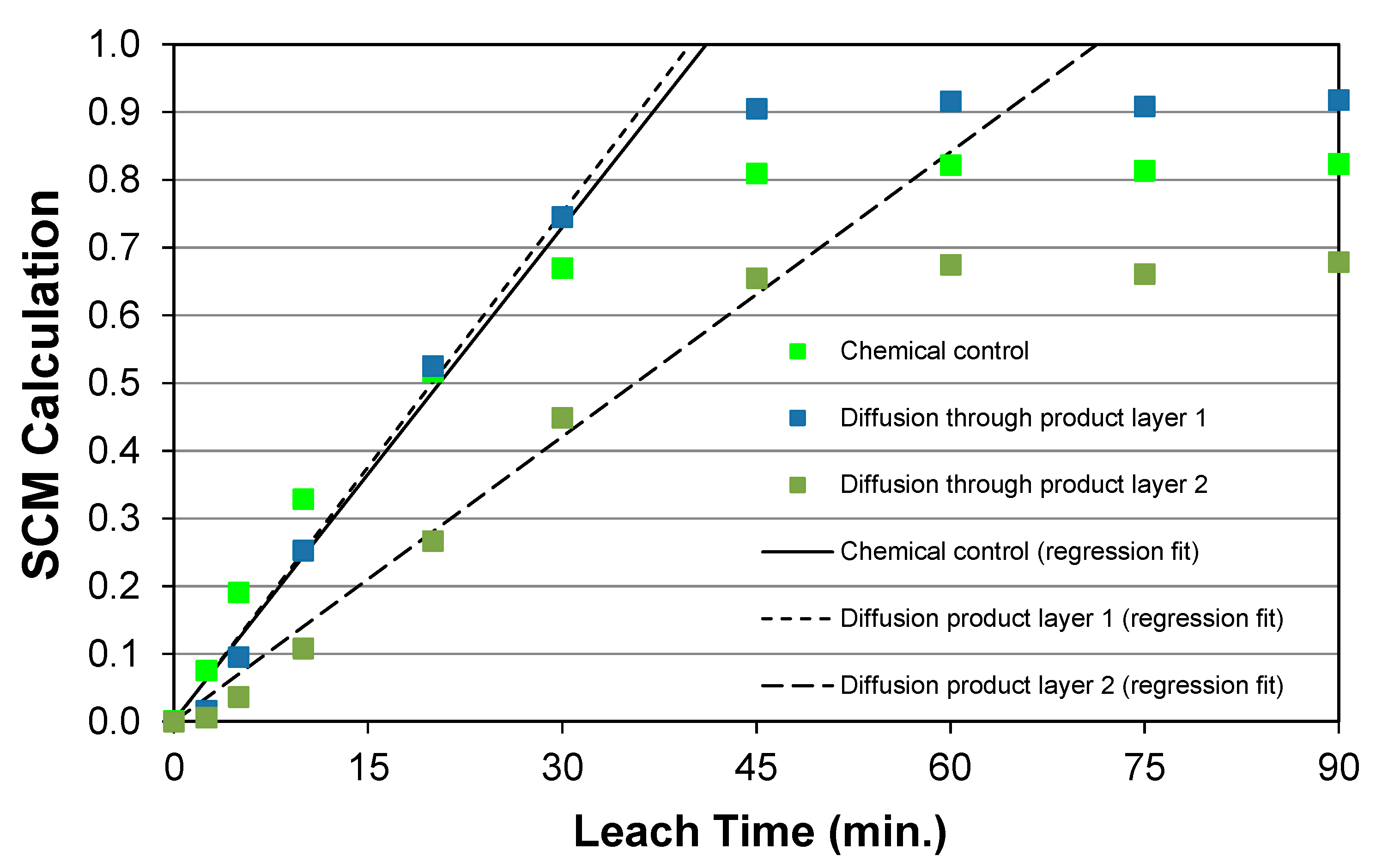 Minerals 13 01065 g017 Minerals 13 01065 g017
