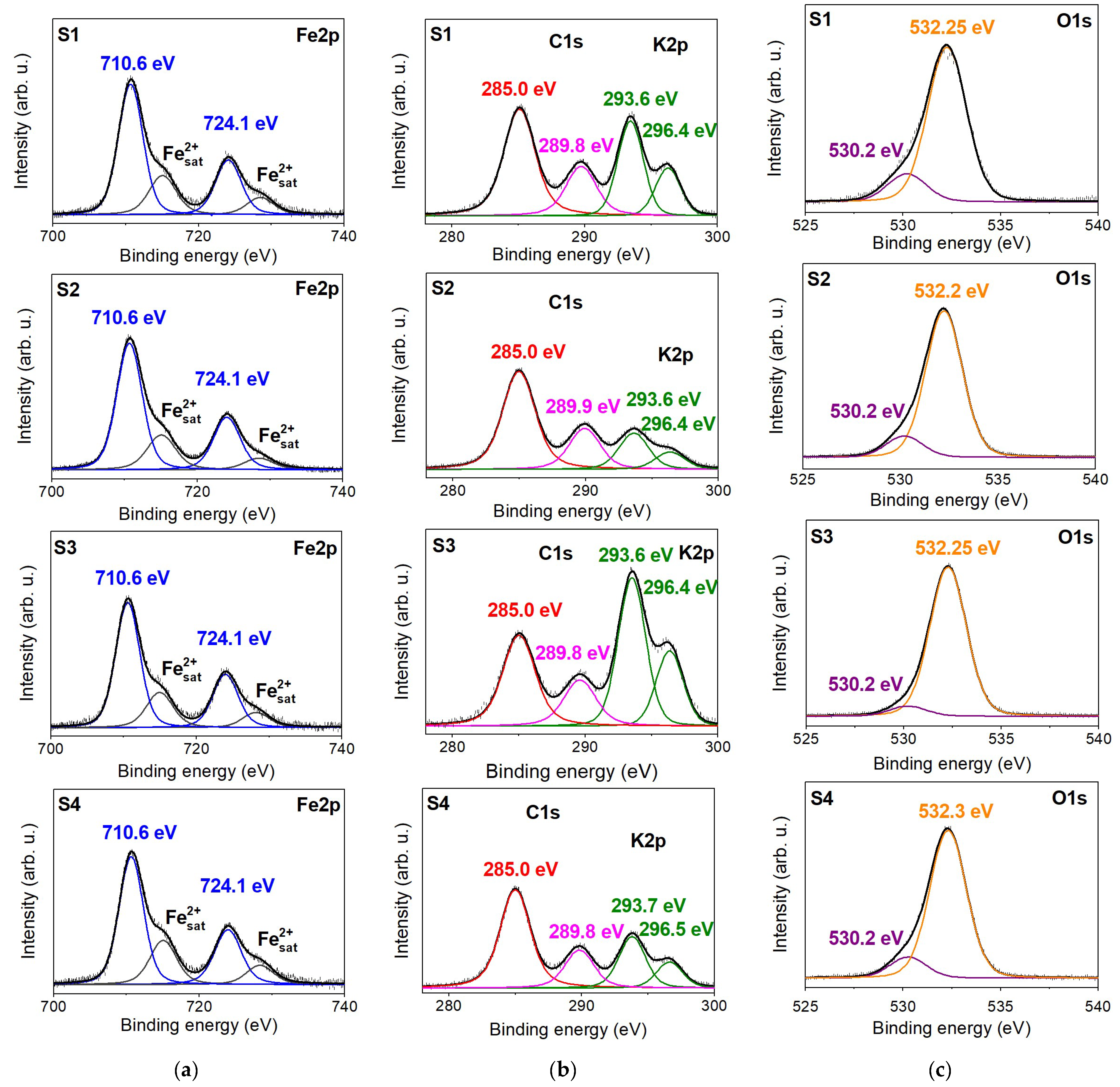 Minerals 13 01066 g003 Minerals 13 01066 g003