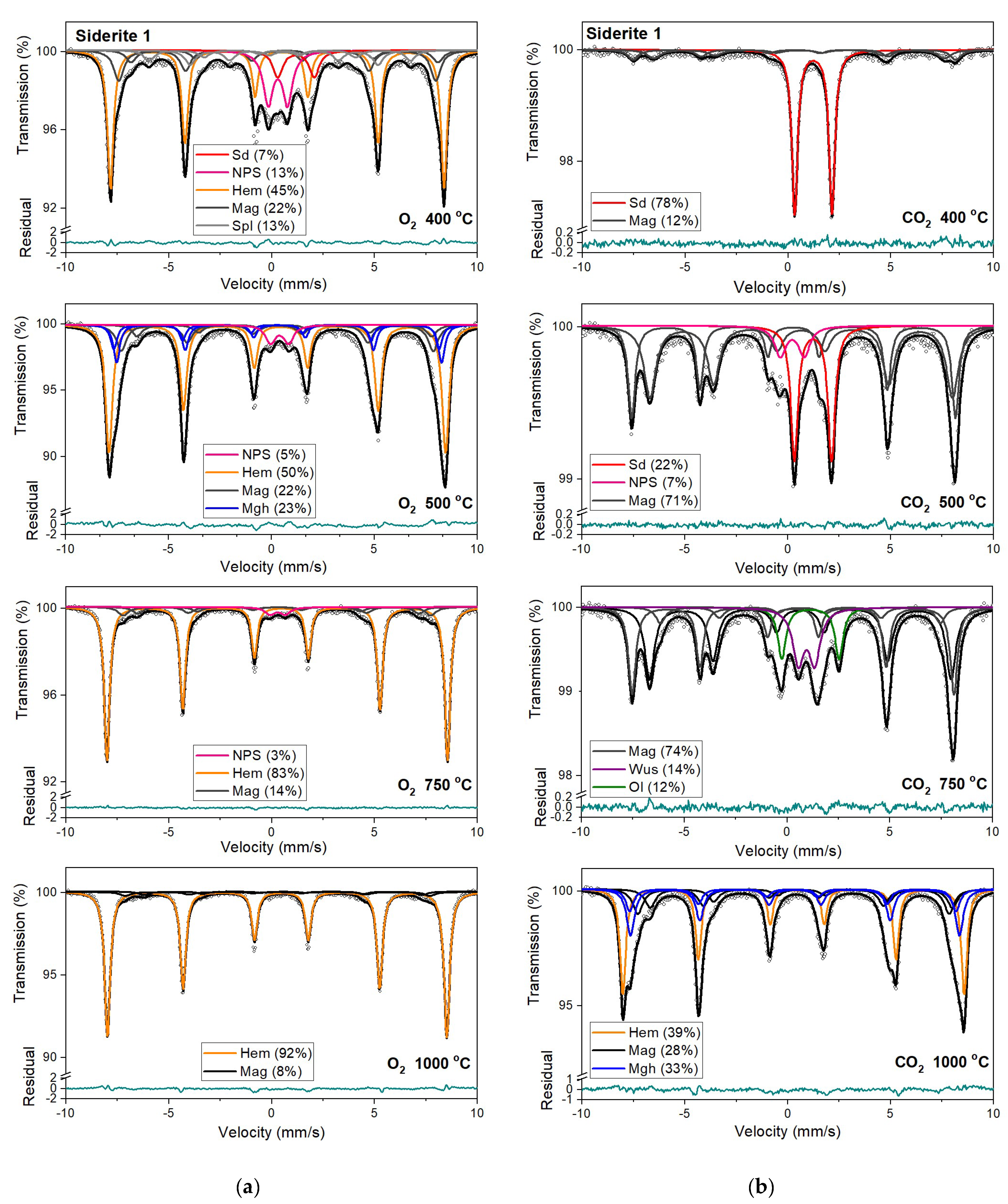 Minerals 13 01066 g006 Minerals 13 01066 g006