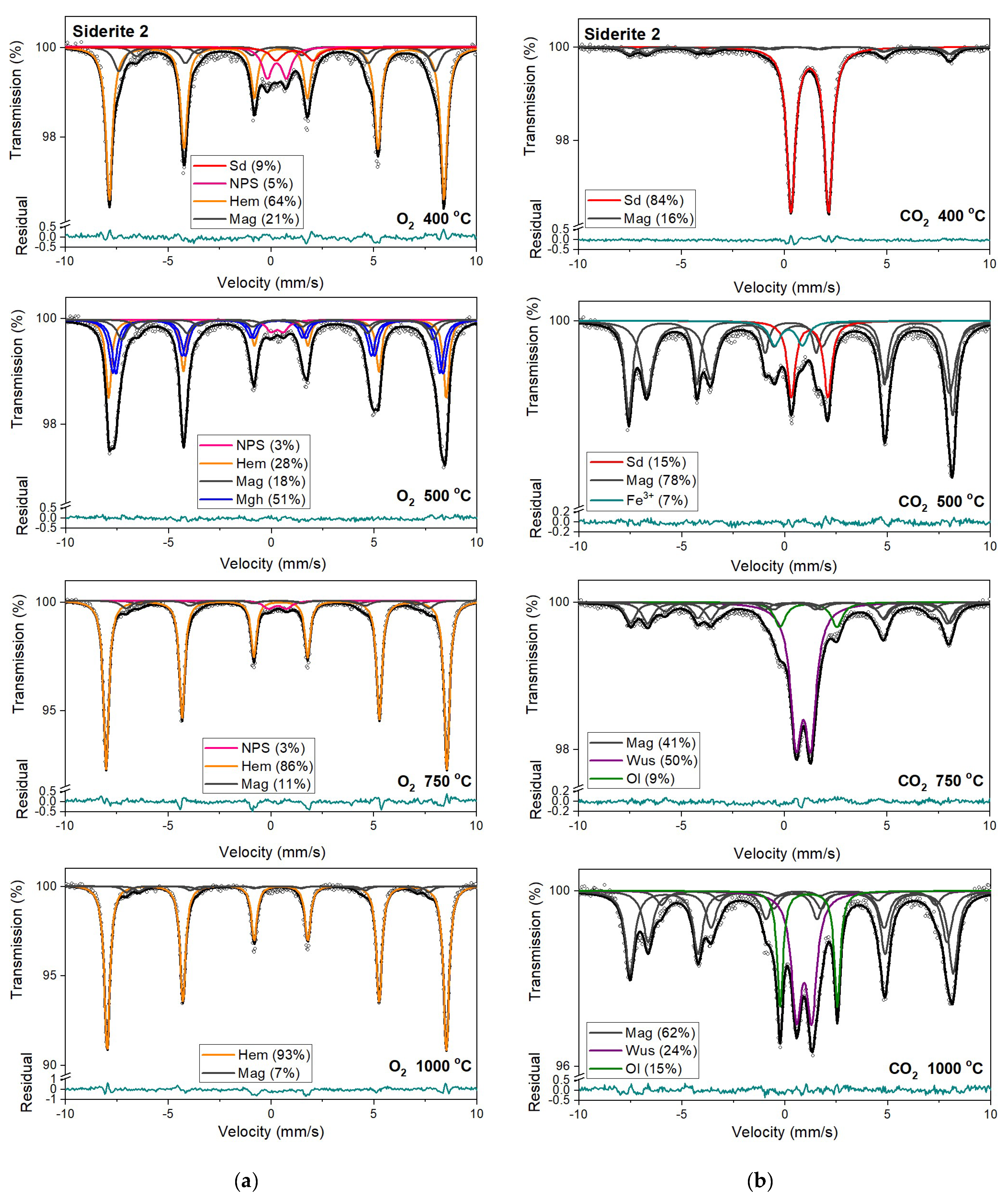 Minerals 13 01066 g007 Minerals 13 01066 g007