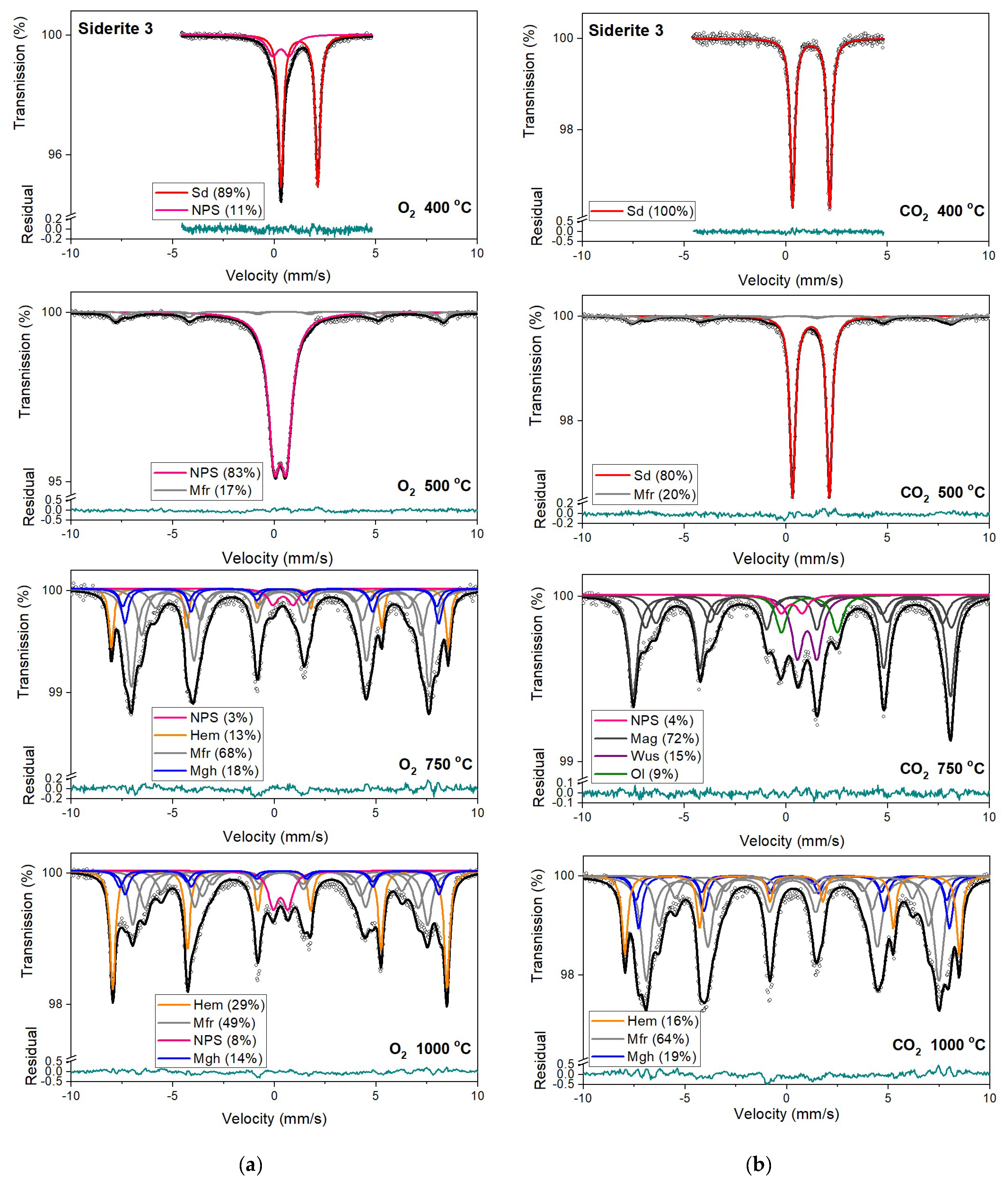Minerals 13 01066 g008 Minerals 13 01066 g008