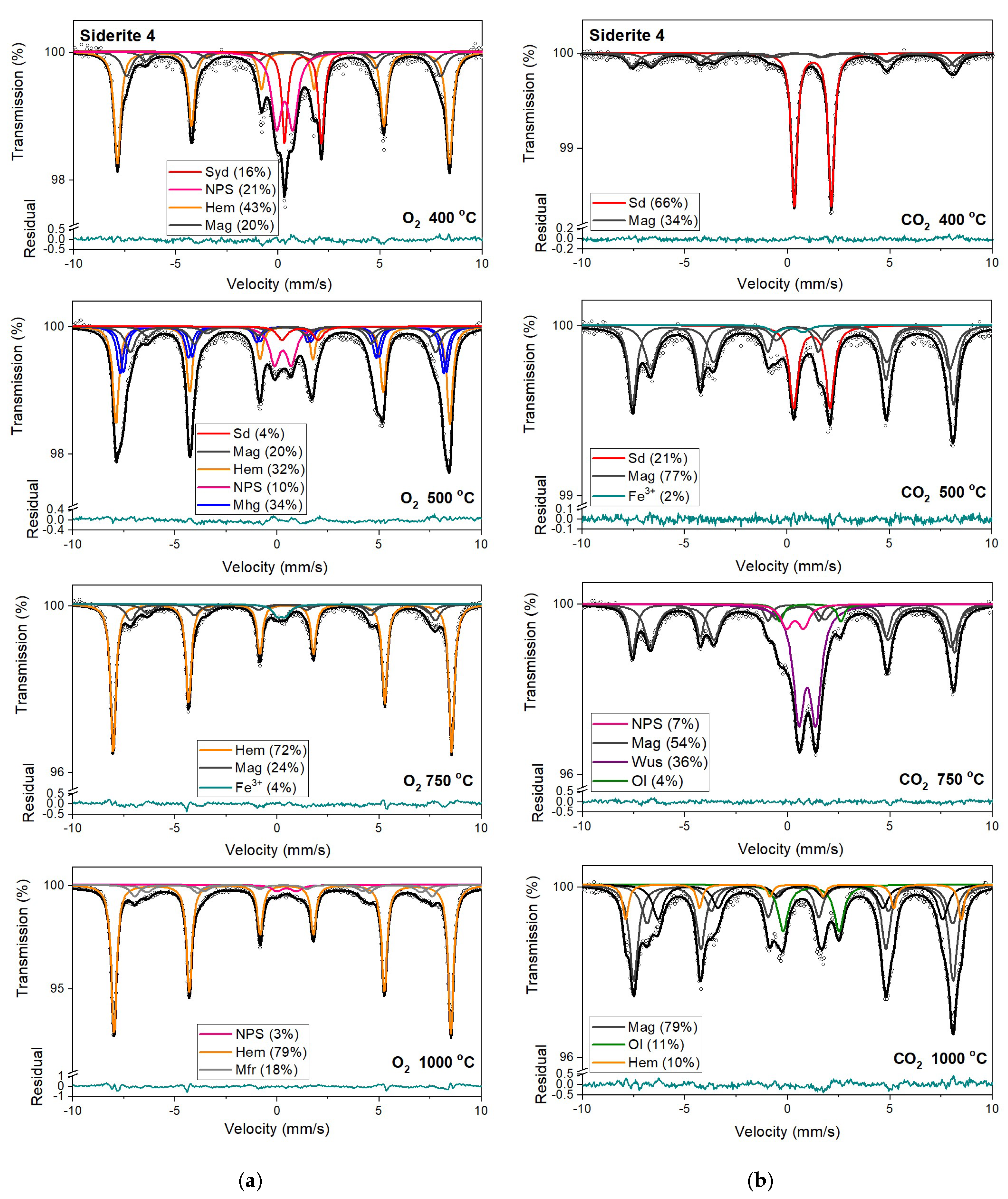 Minerals 13 01066 g009 Minerals 13 01066 g009